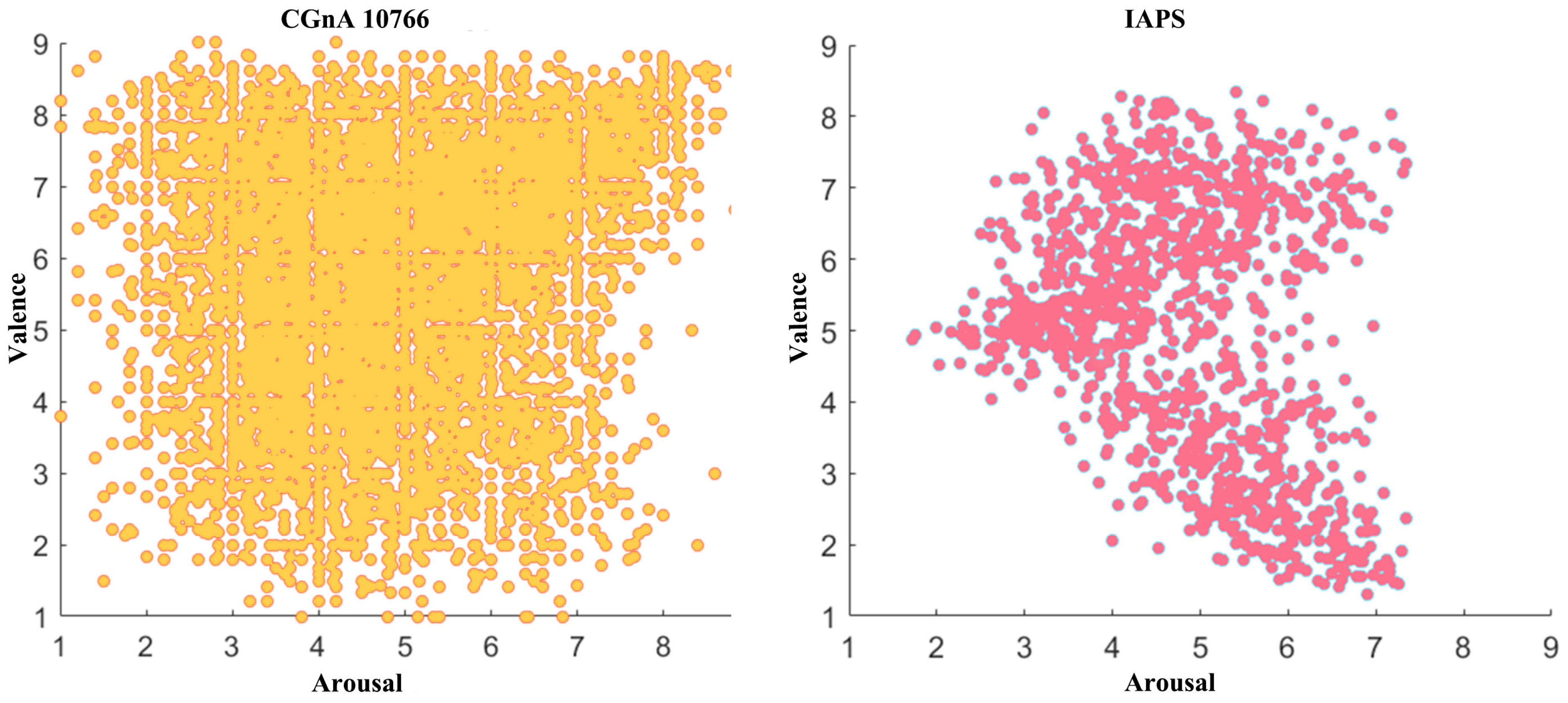 Sensors 24 07099 g005