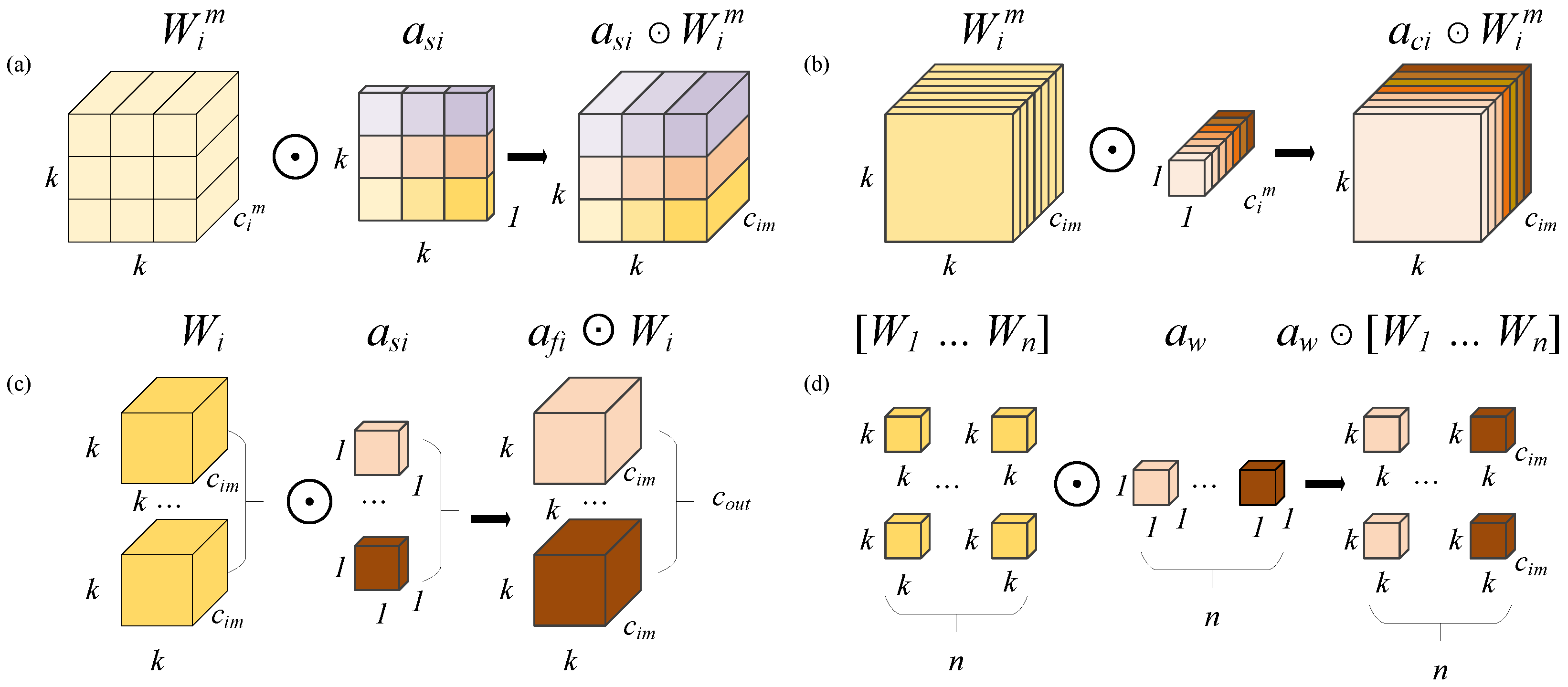 Sensors 24 07101 g003