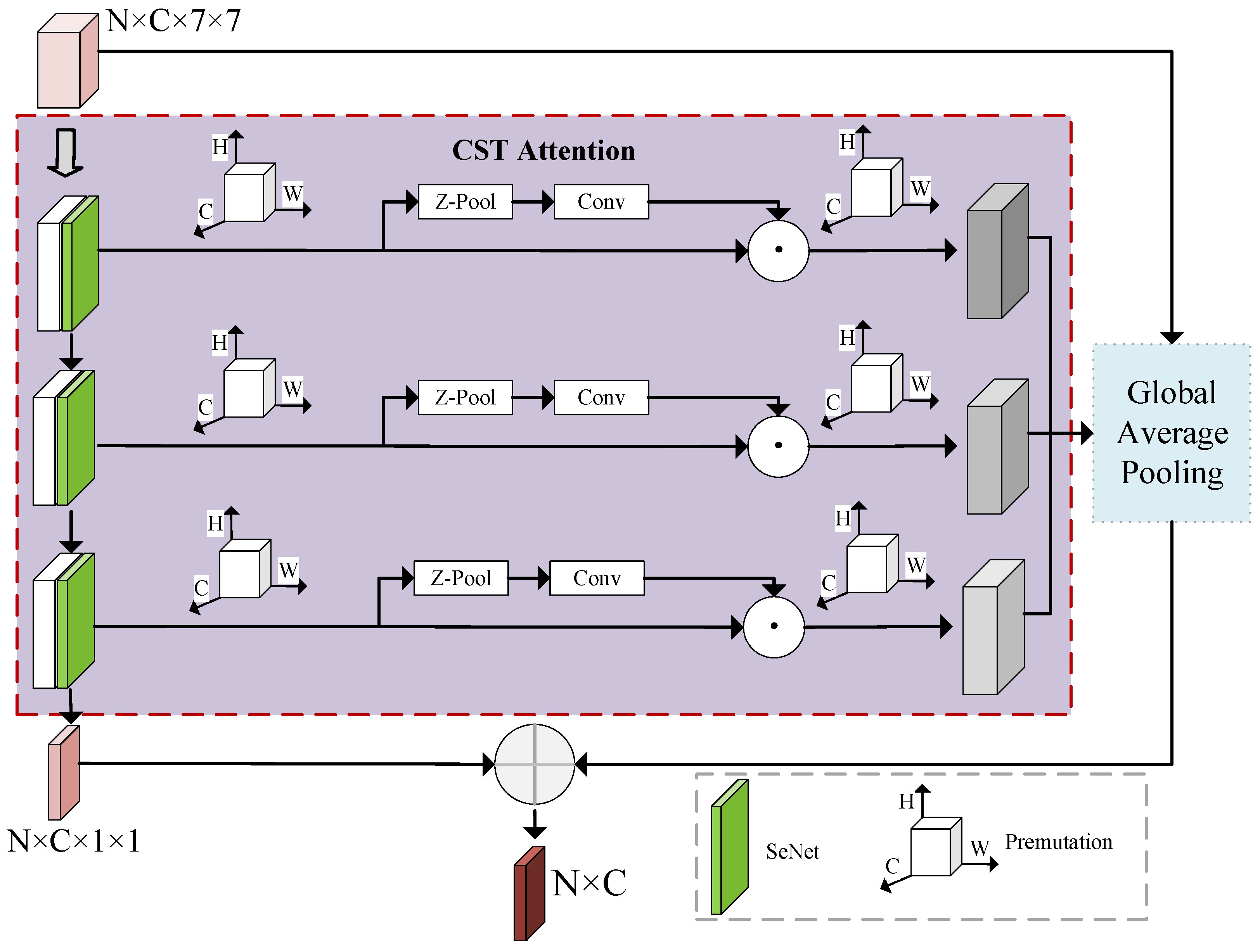 Sensors 24 07101 g004