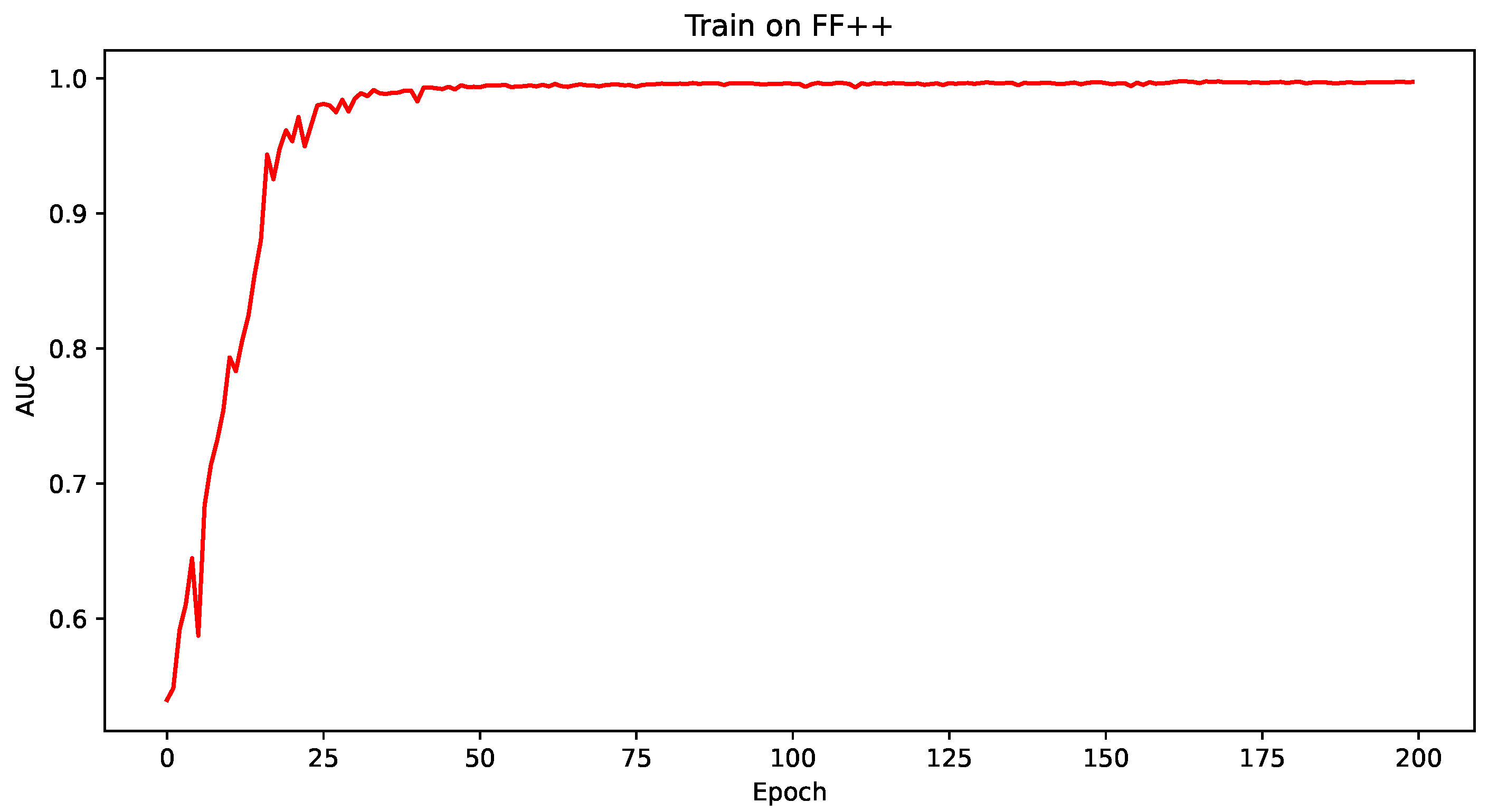 Sensors 24 07101 g007