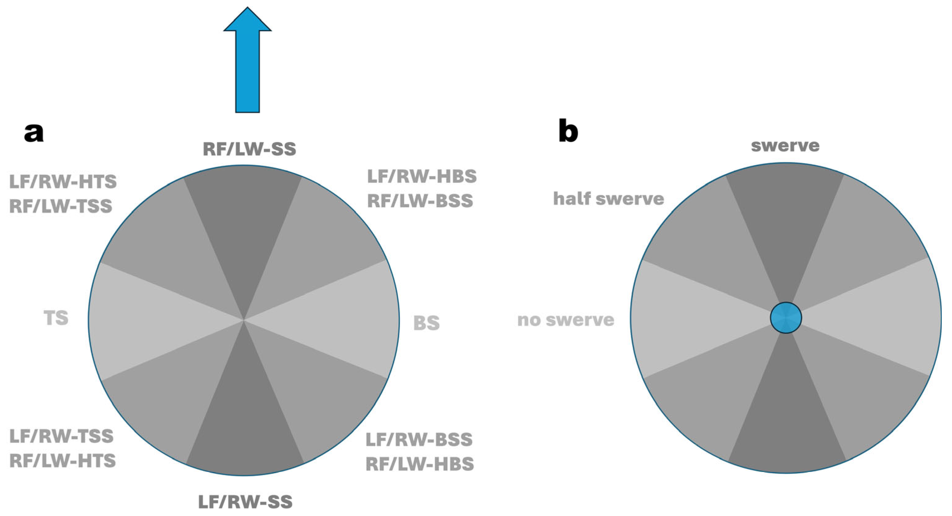Sensors 24 07106 g004