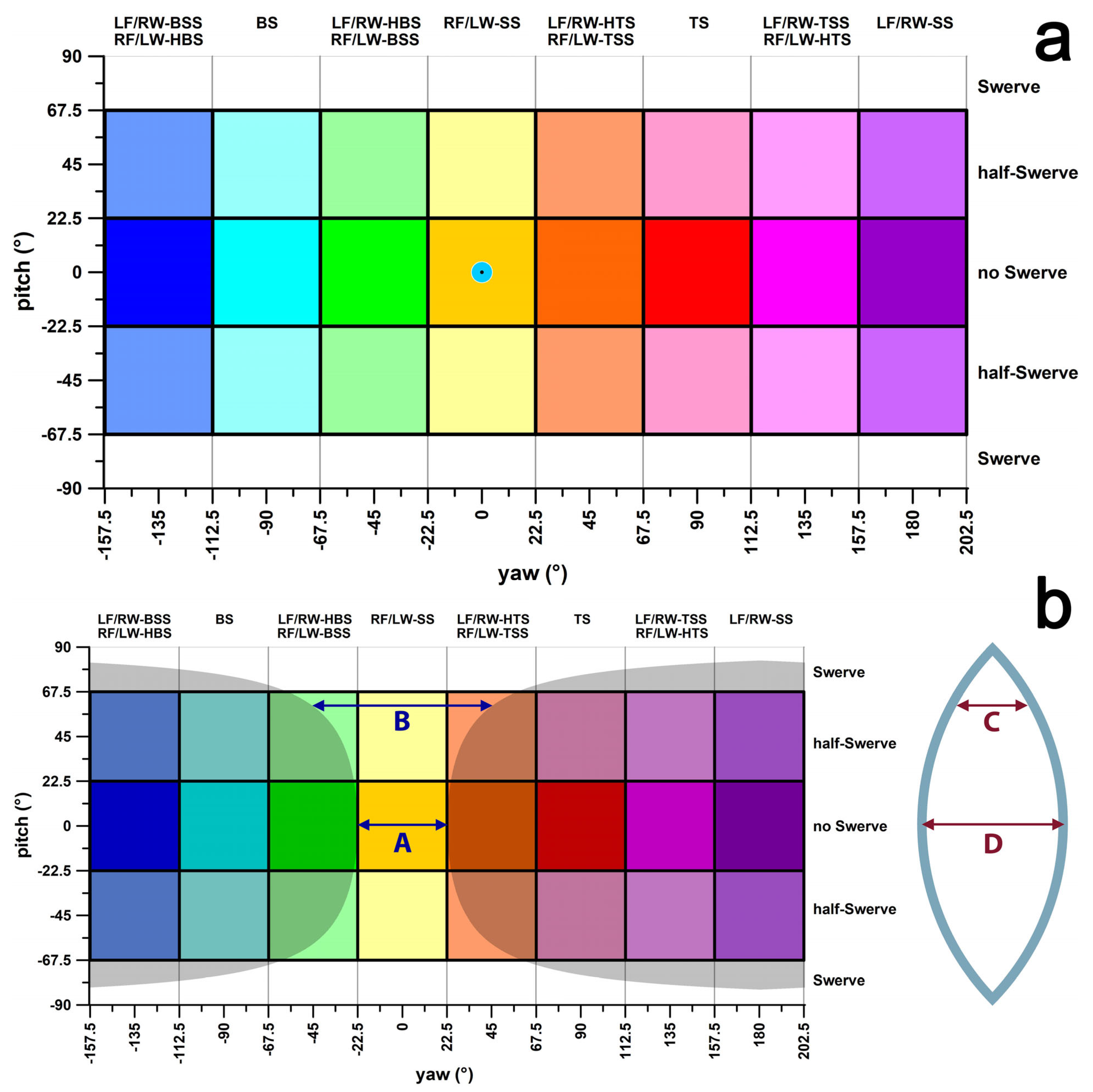 Sensors 24 07106 g007