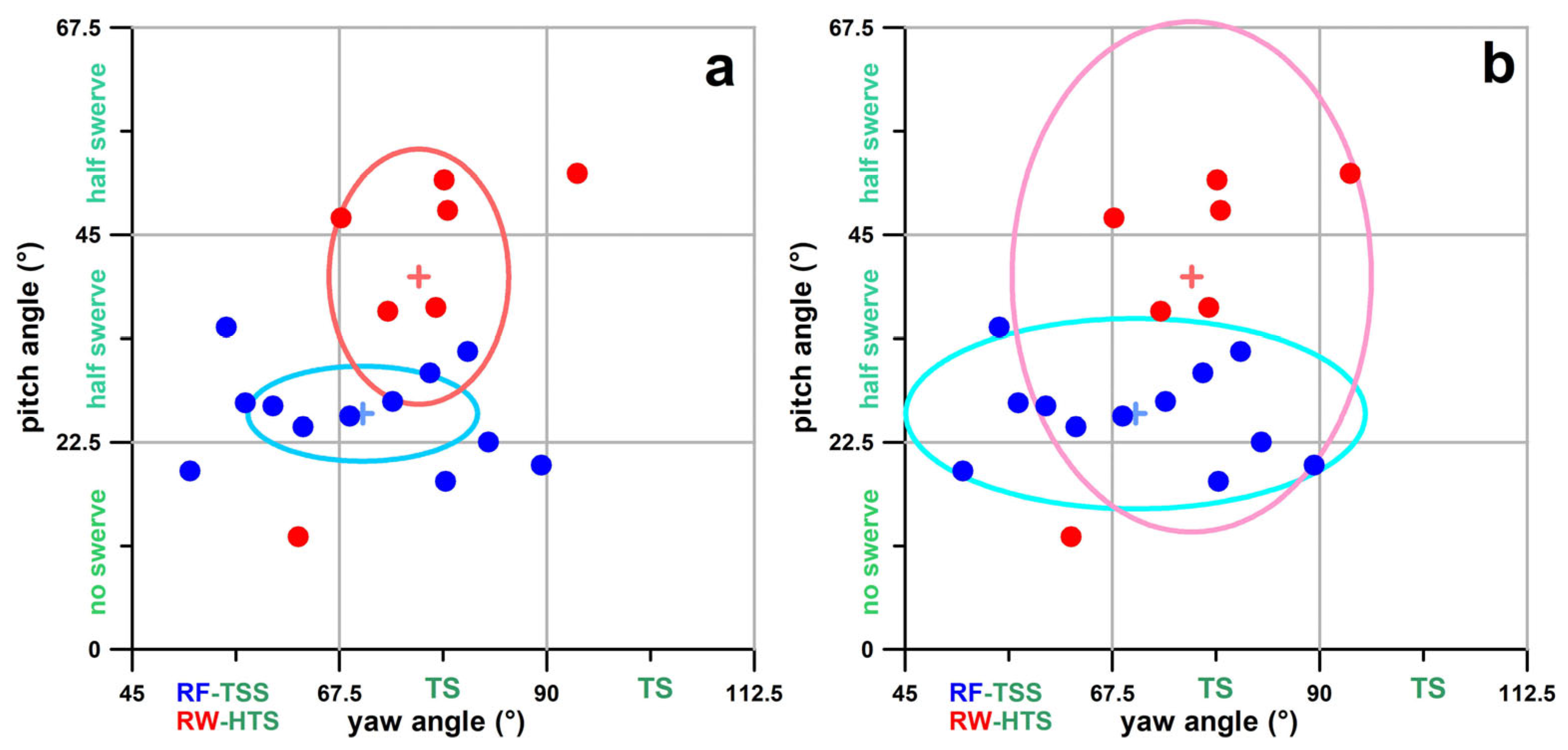 Sensors 24 07106 g009