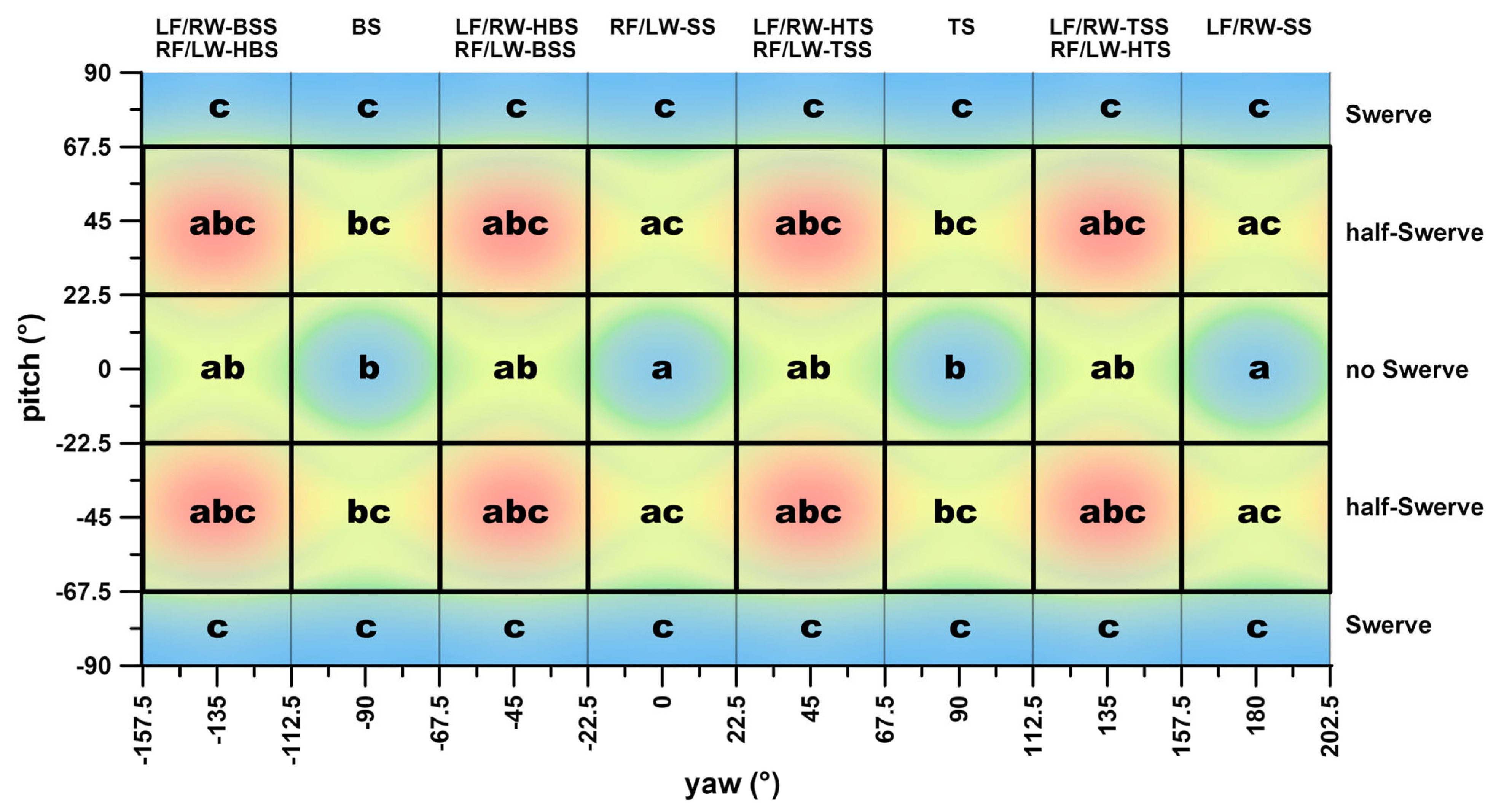 Sensors 24 07106 g016