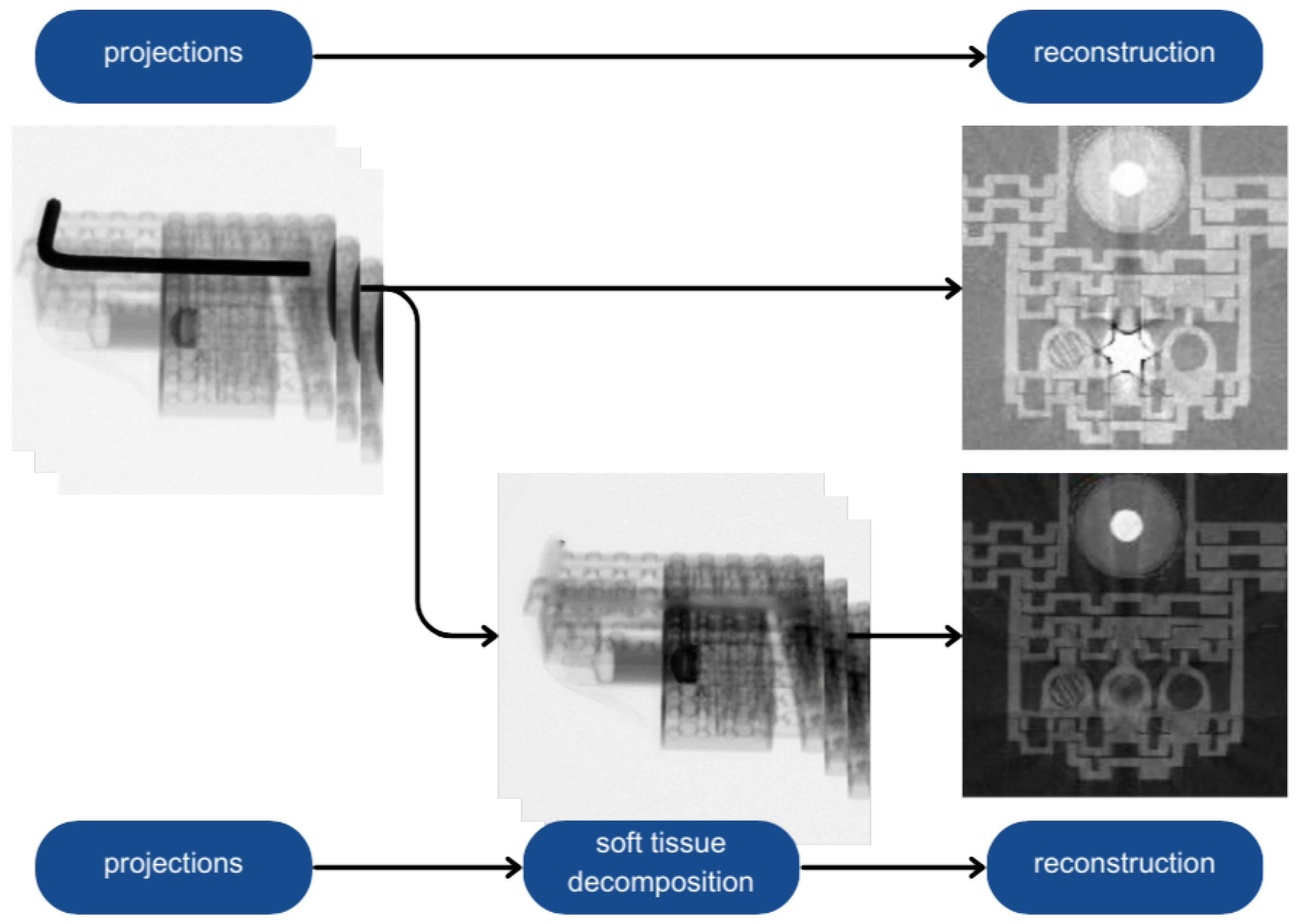 Sensors 24 07108 g002