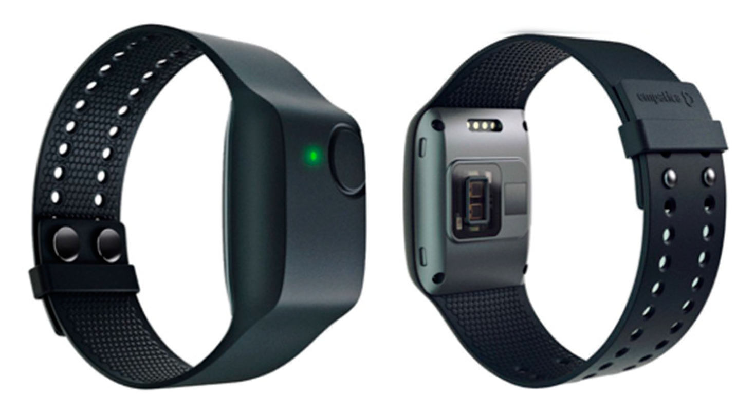 Sensors 24 07109 g002