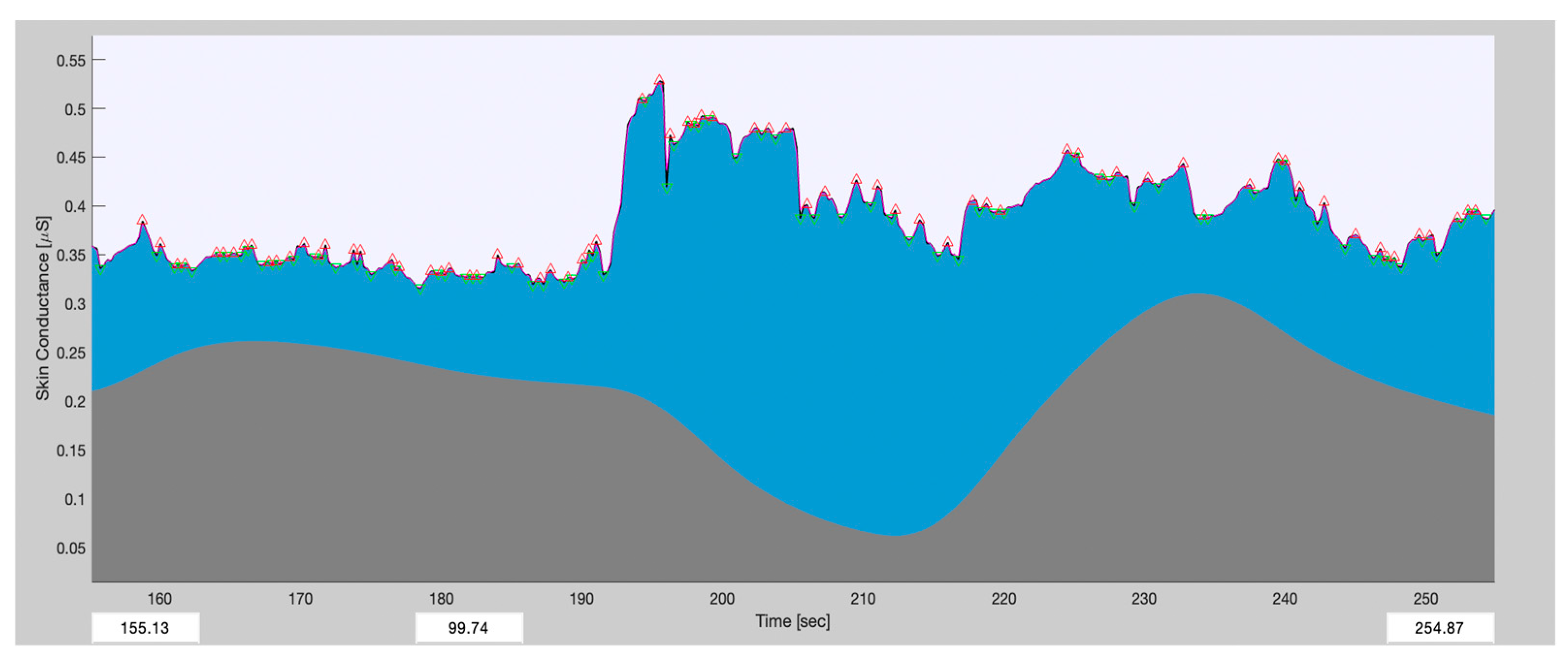 Sensors 24 07109 g006