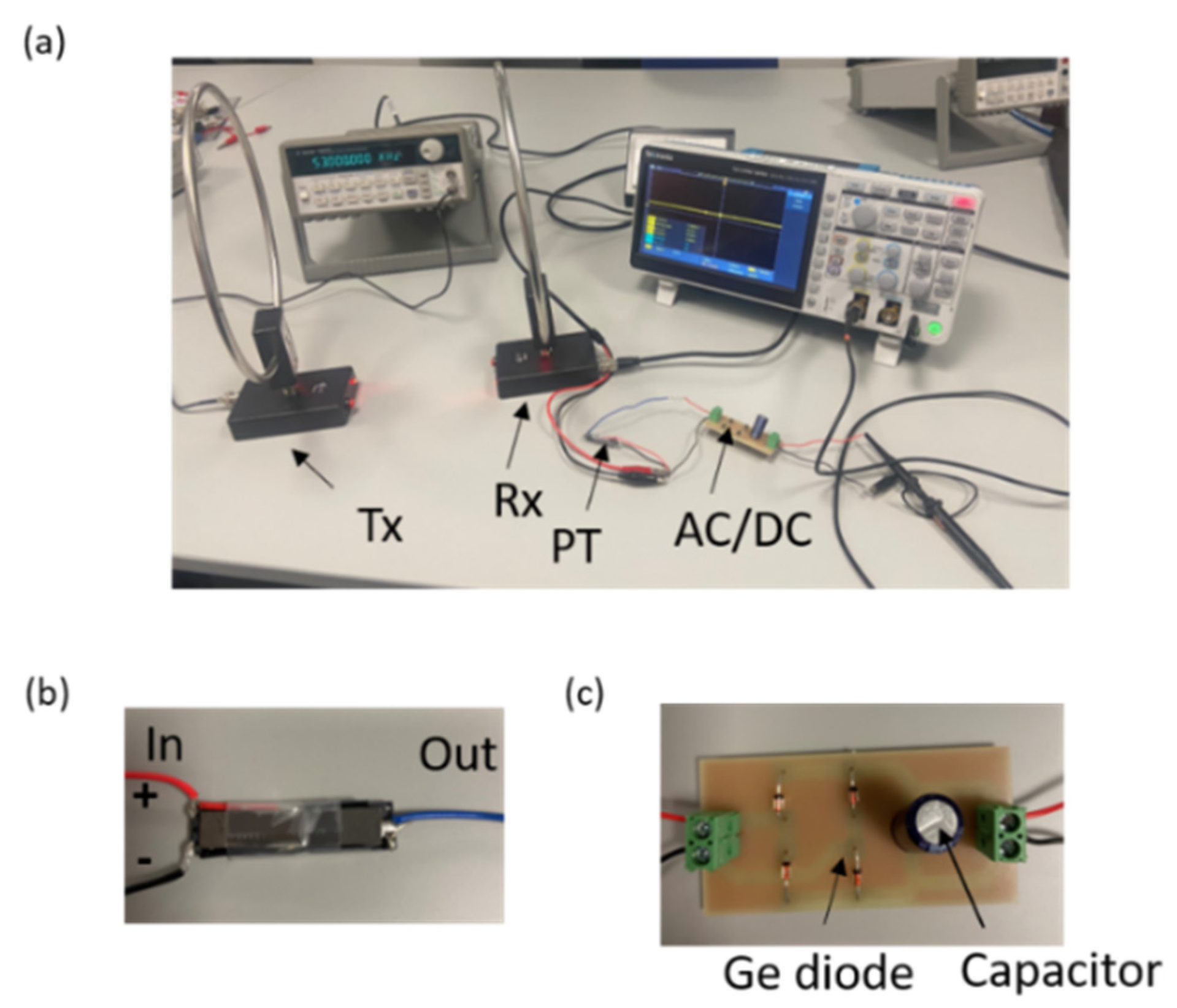 Sensors 24 07111 g003 Sensors 24 07111 g003