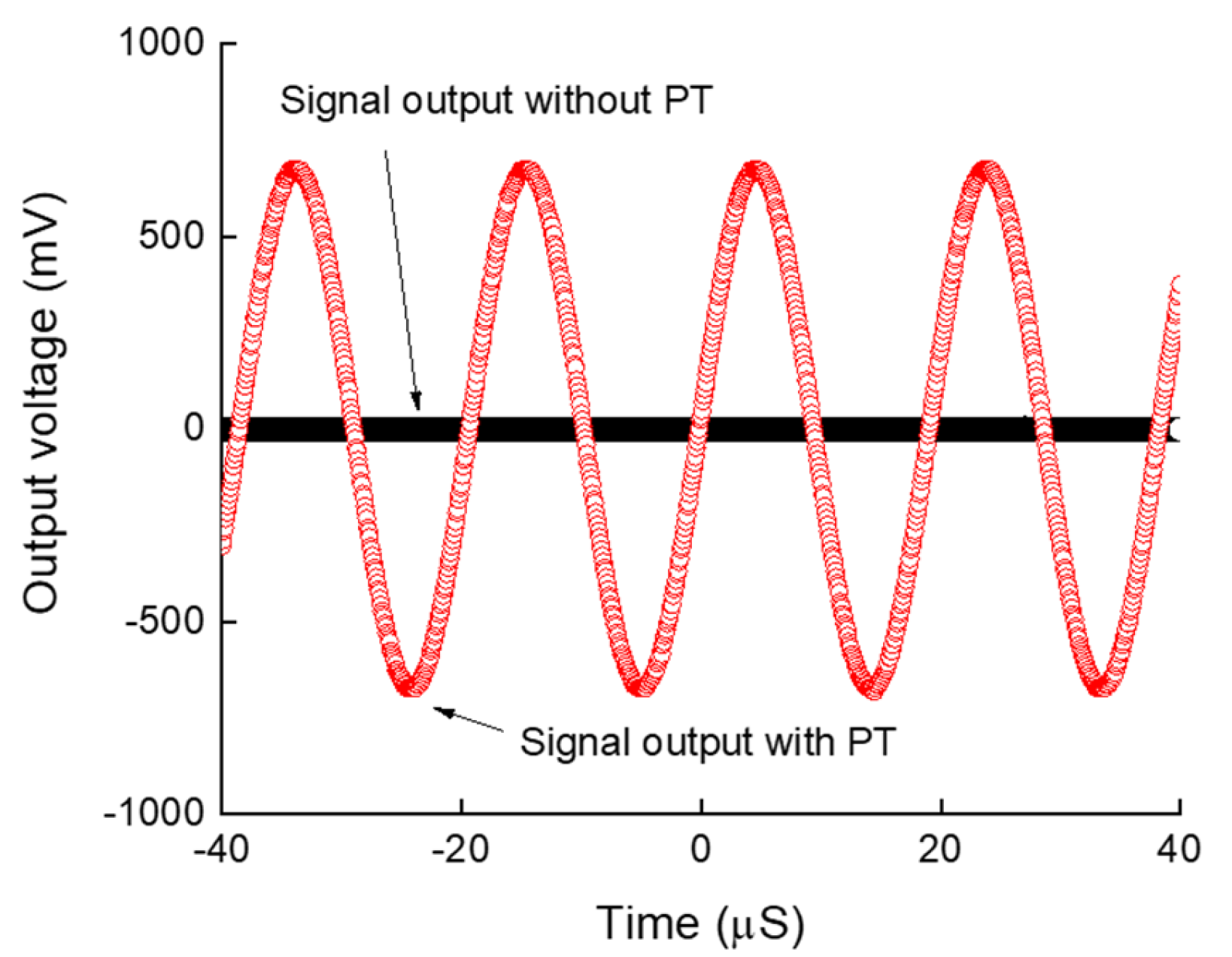 Sensors 24 07111 g005 Sensors 24 07111 g005