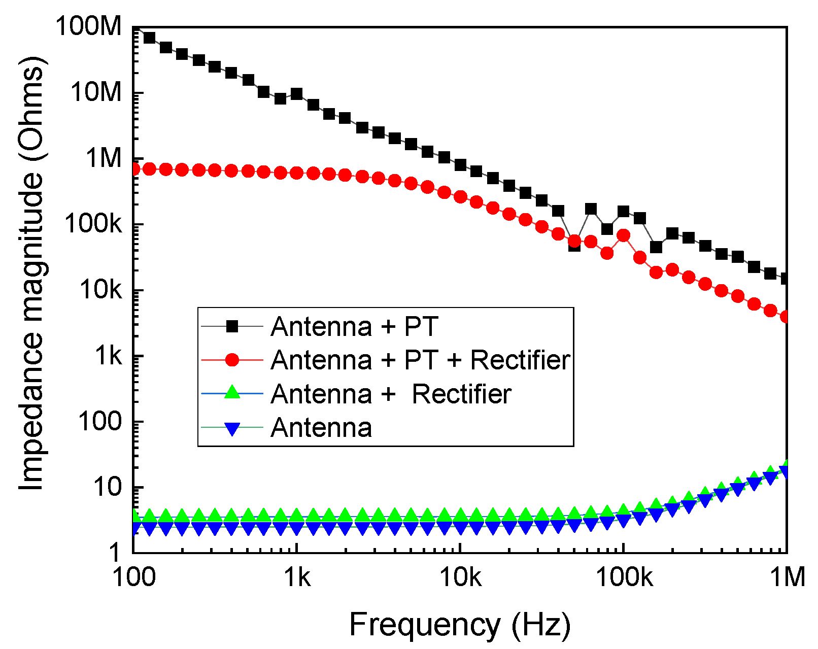Sensors 24 07111 g008 Sensors 24 07111 g008