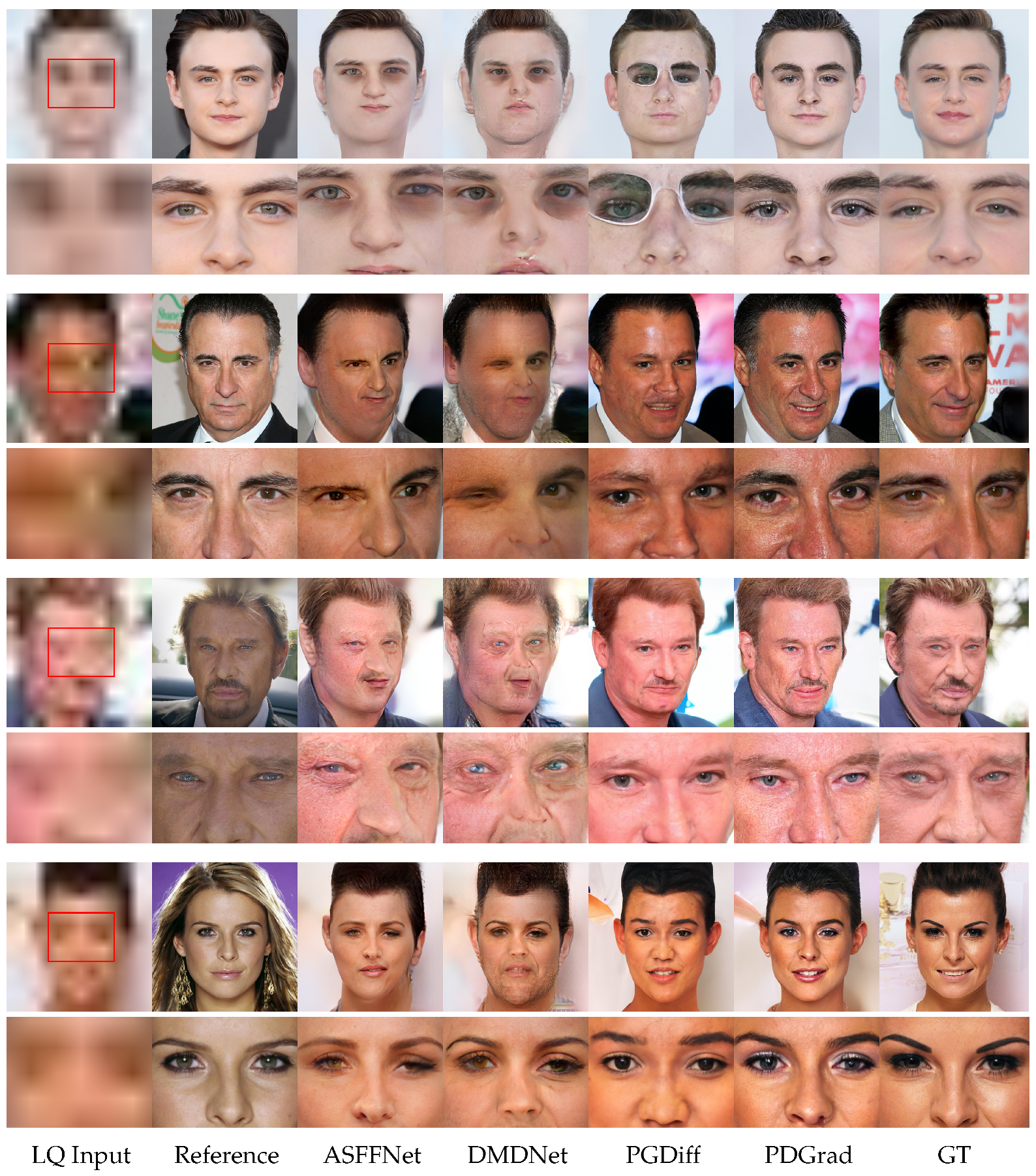 Sensors 24 07112 g004