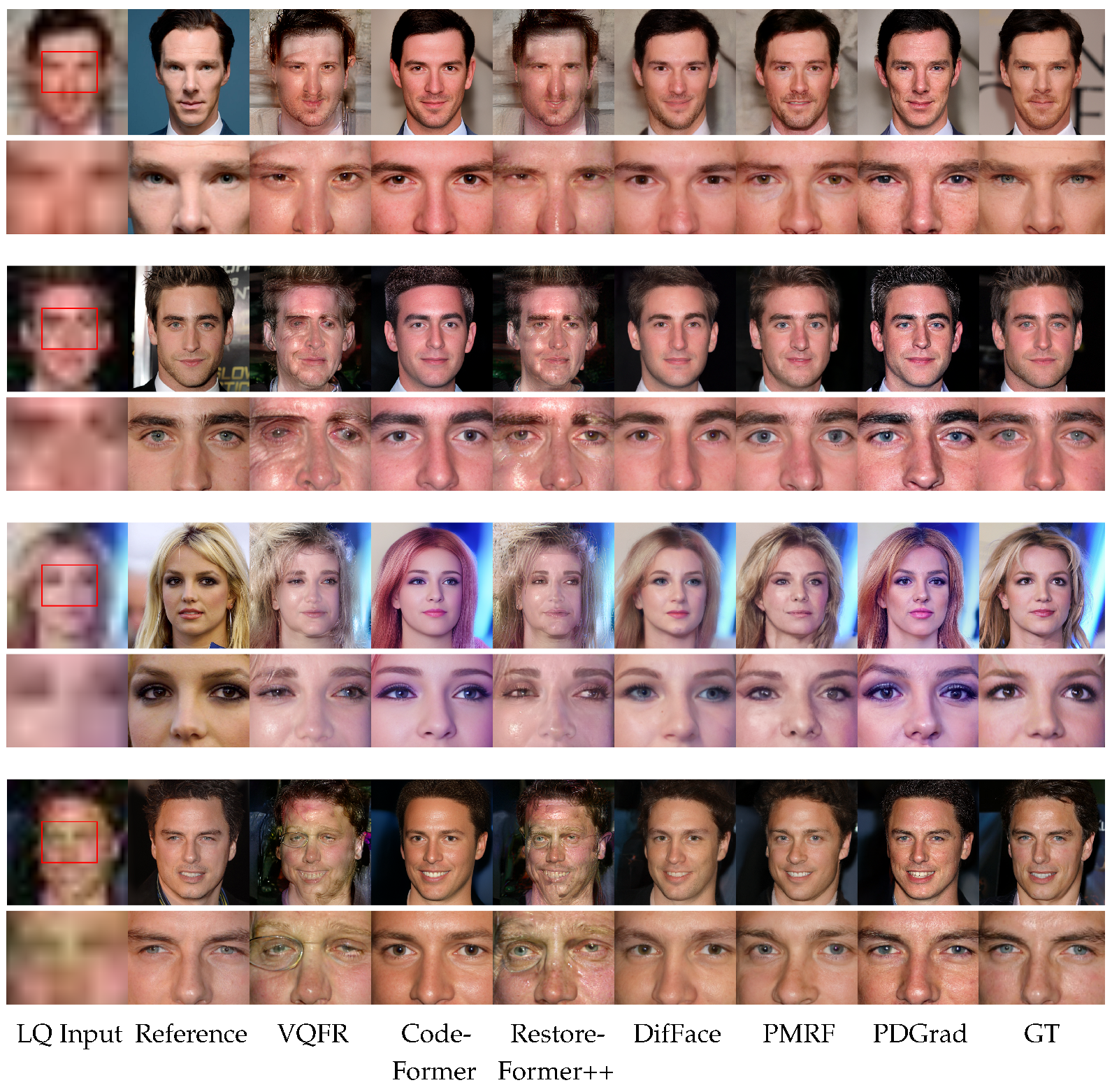 Sensors 24 07112 g005