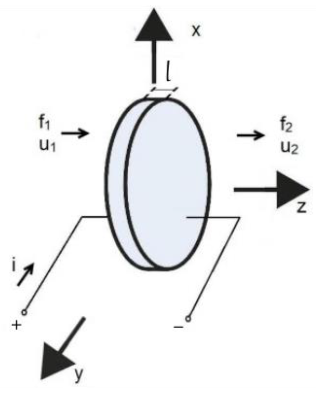 Sensors 24 07113 g002