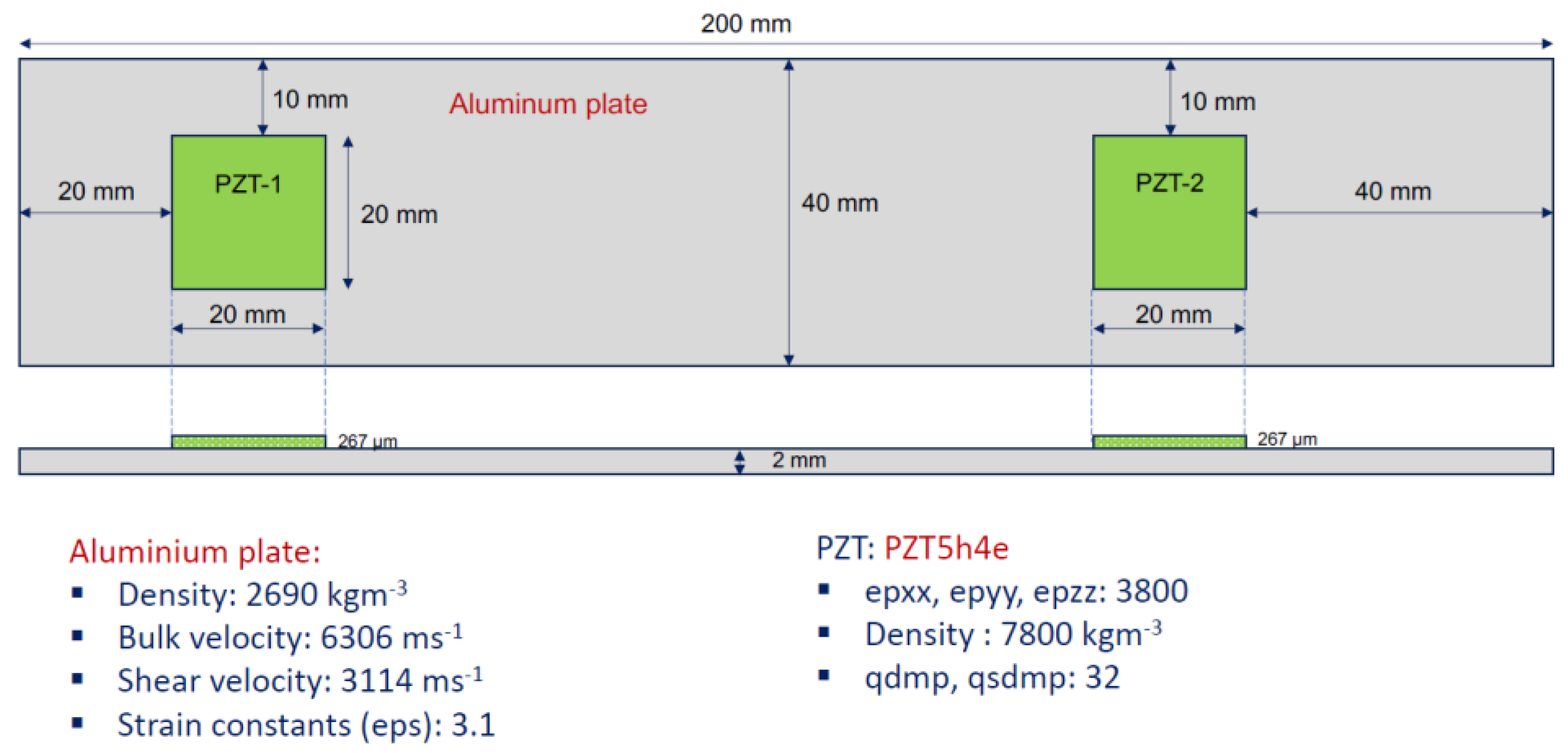 Sensors 24 07113 g007