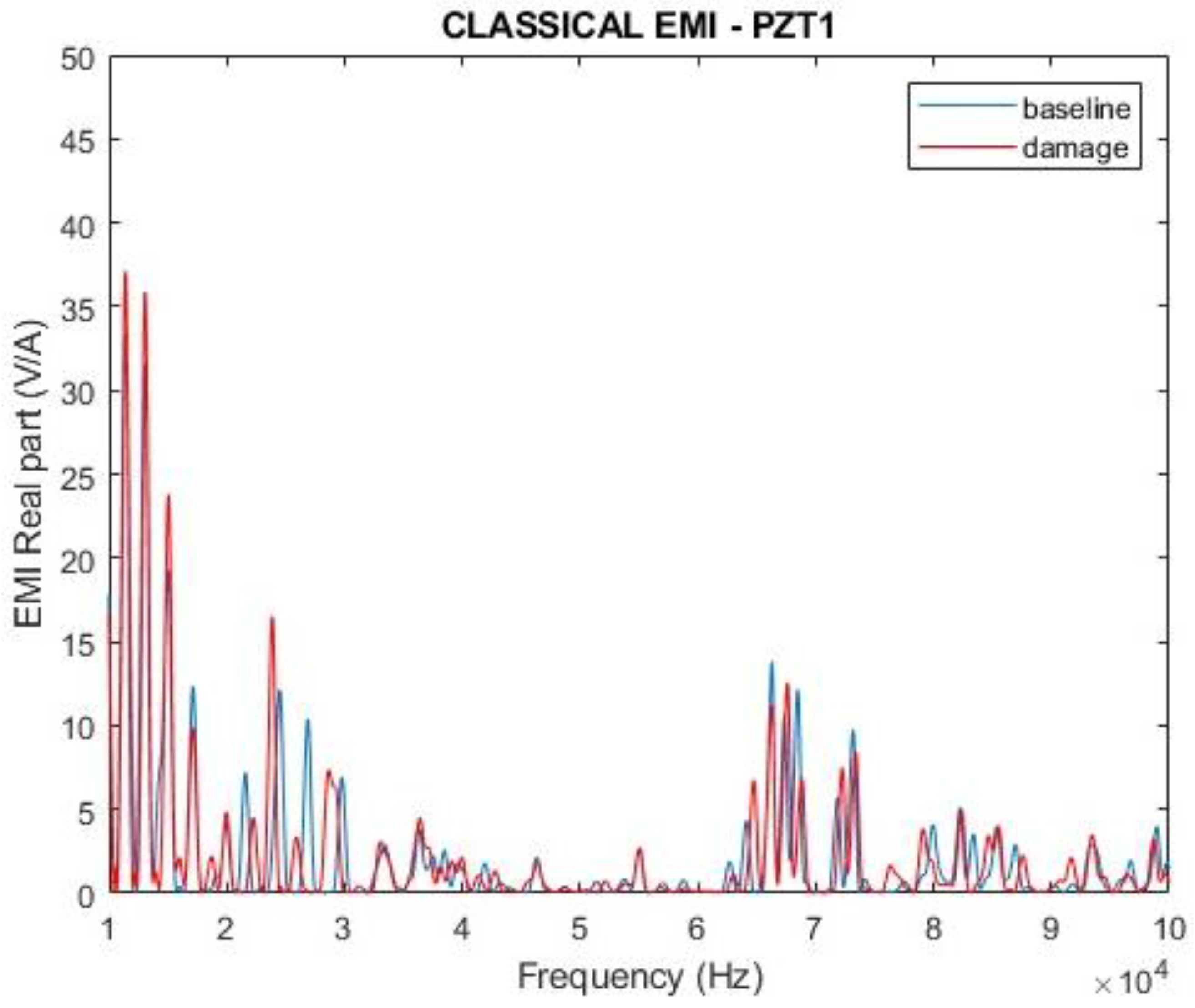 Sensors 24 07113 g011