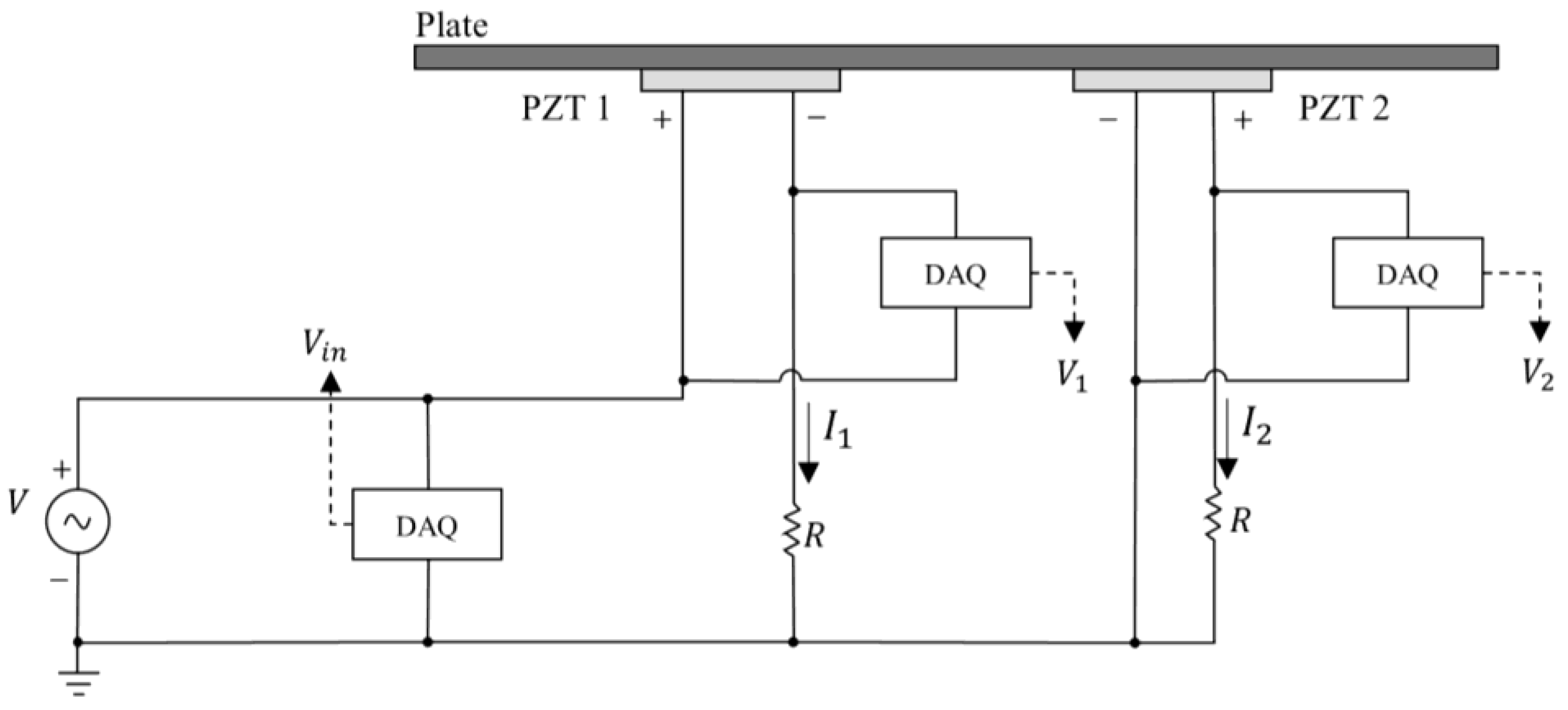 Sensors 24 07113 g016