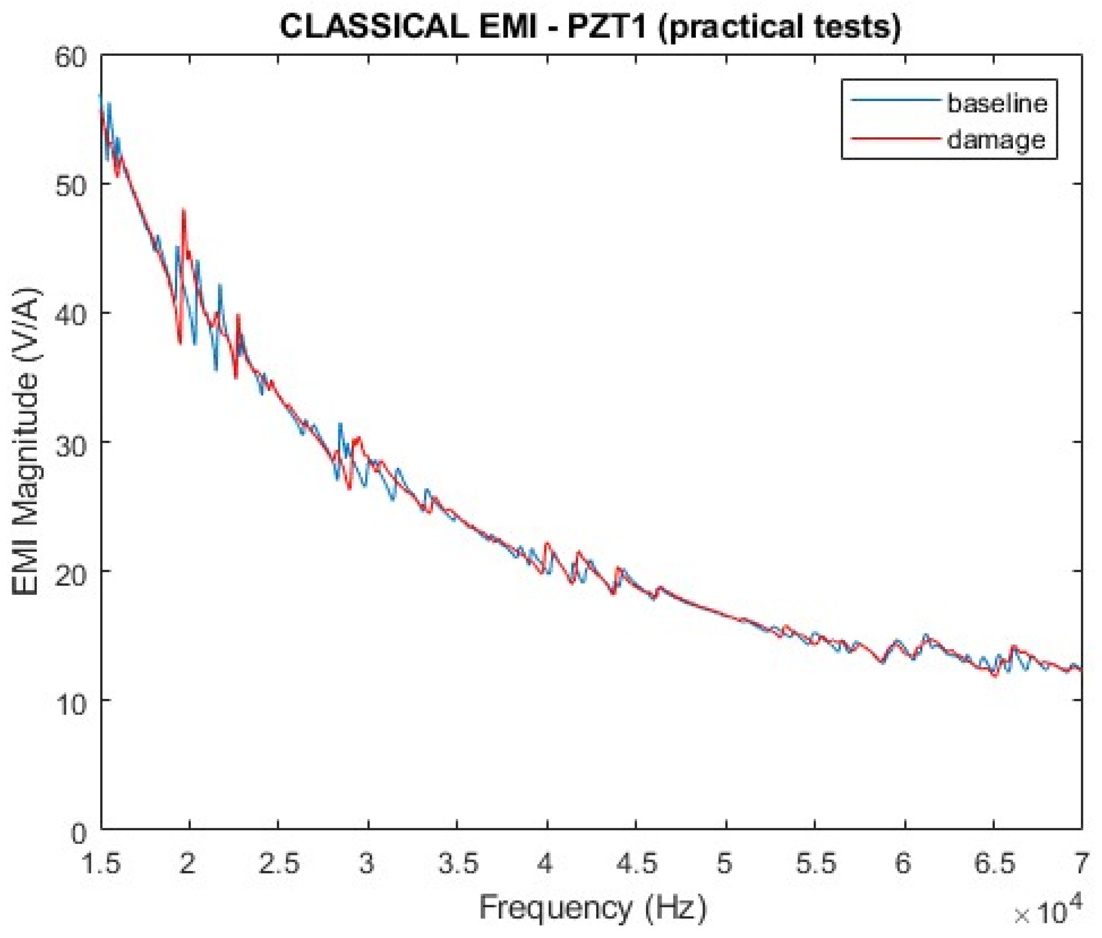 Sensors 24 07113 g017