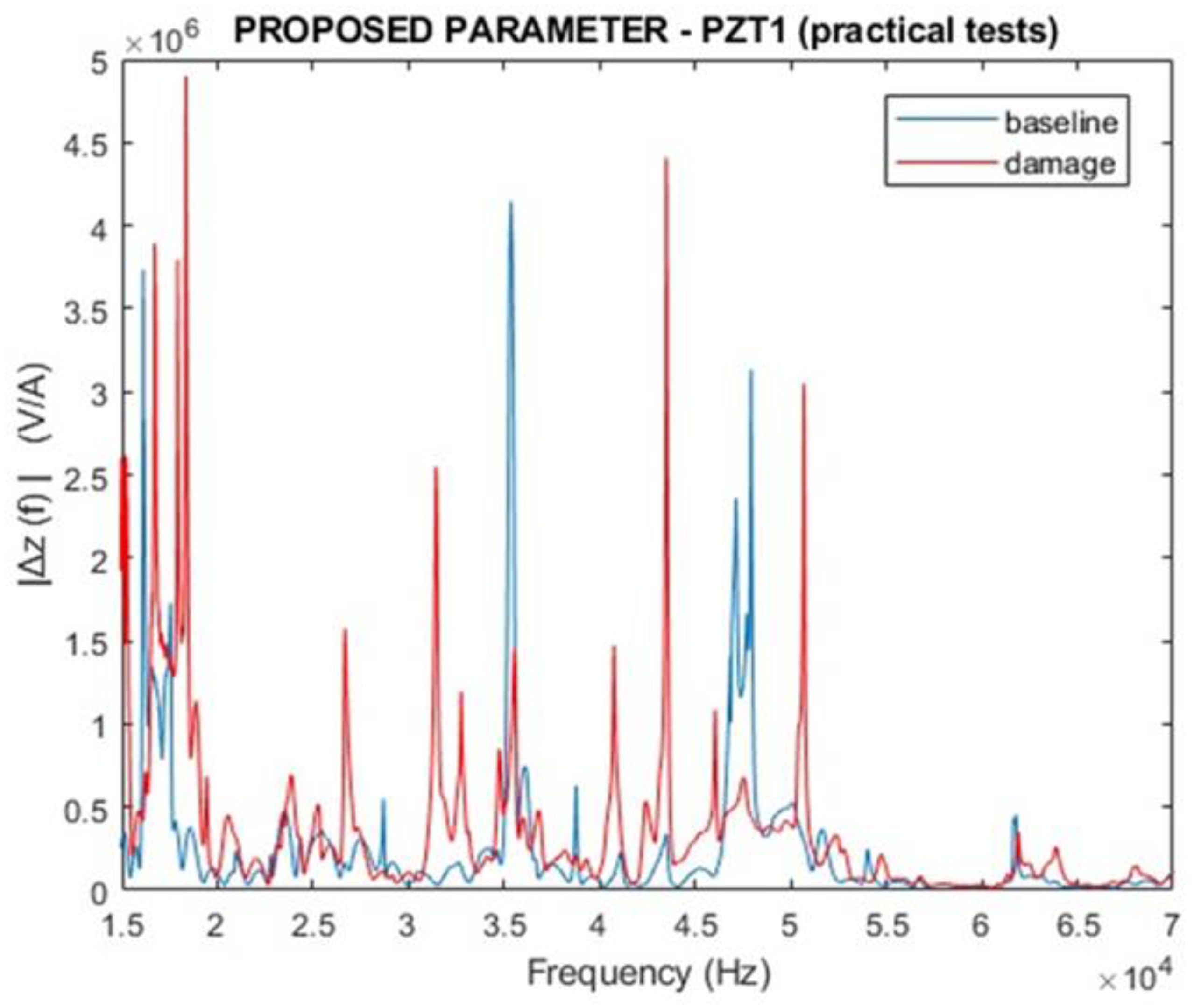 Sensors 24 07113 g019