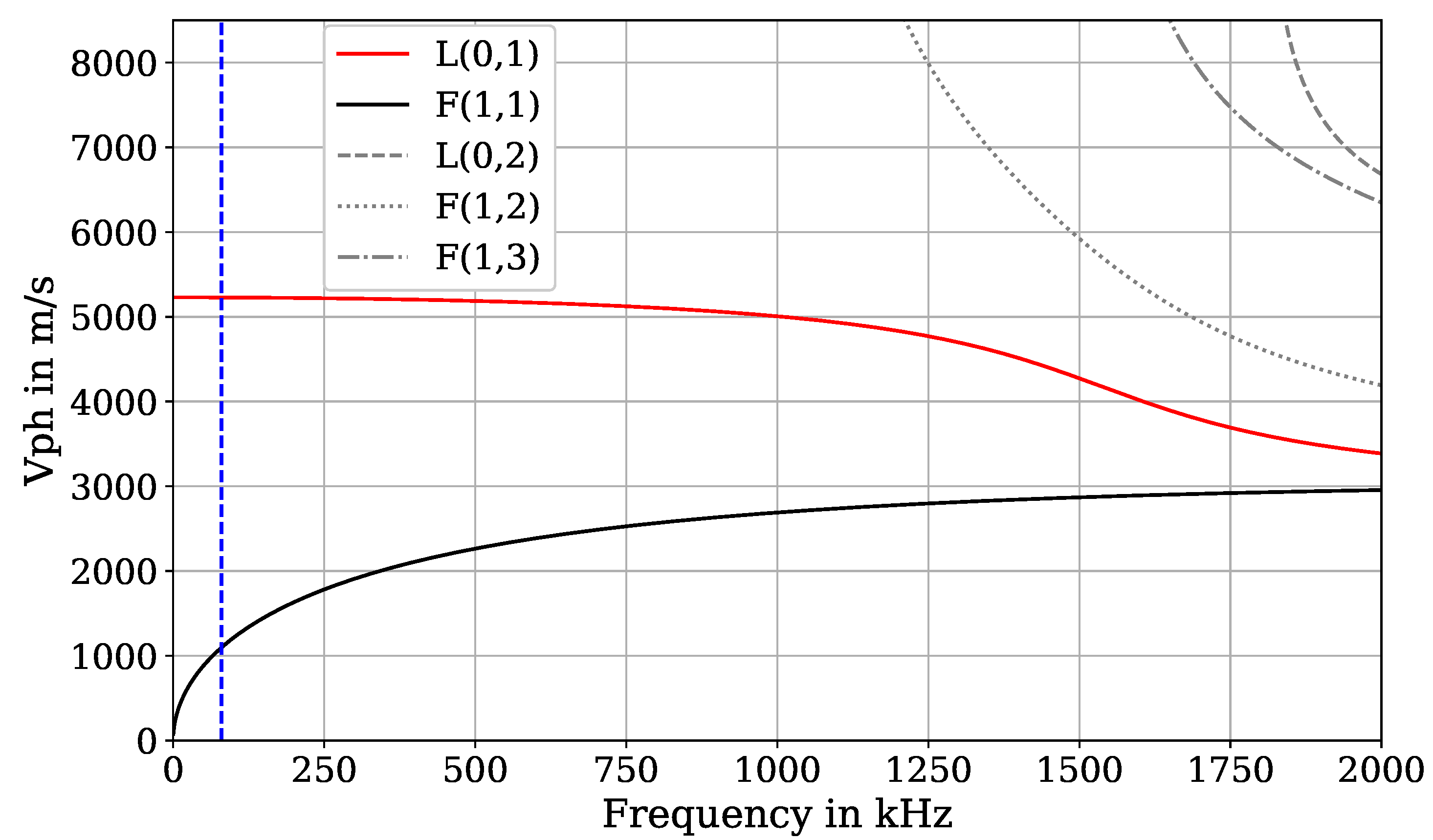 Sensors 24 07114 g002