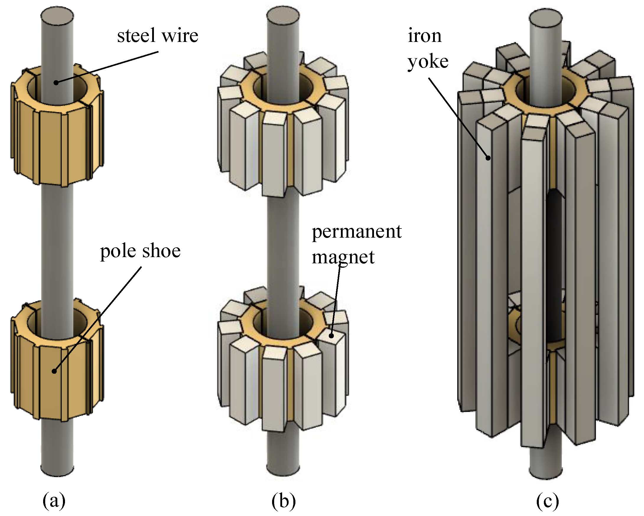 Sensors 24 07114 g004
