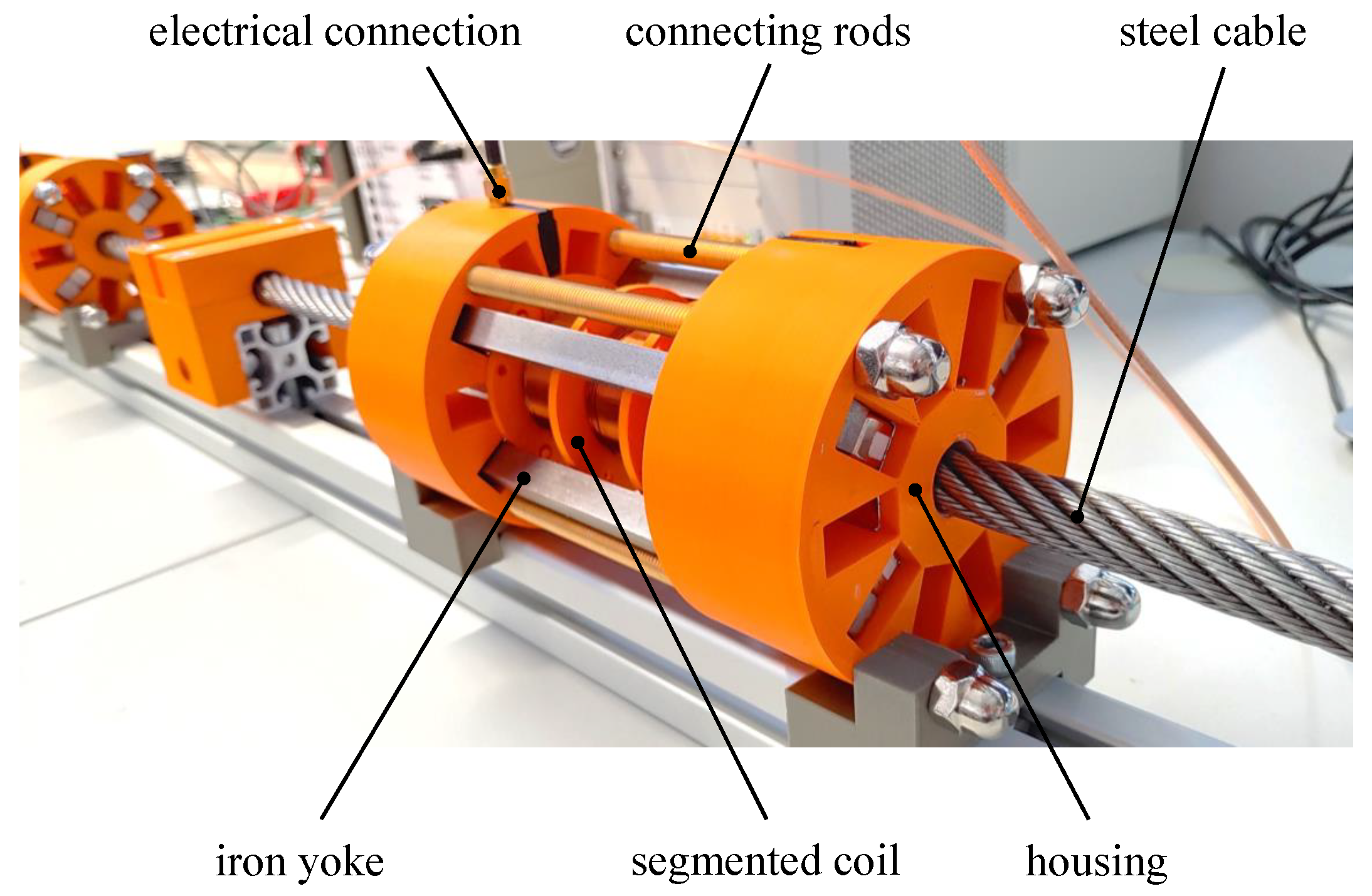 Sensors 24 07114 g006