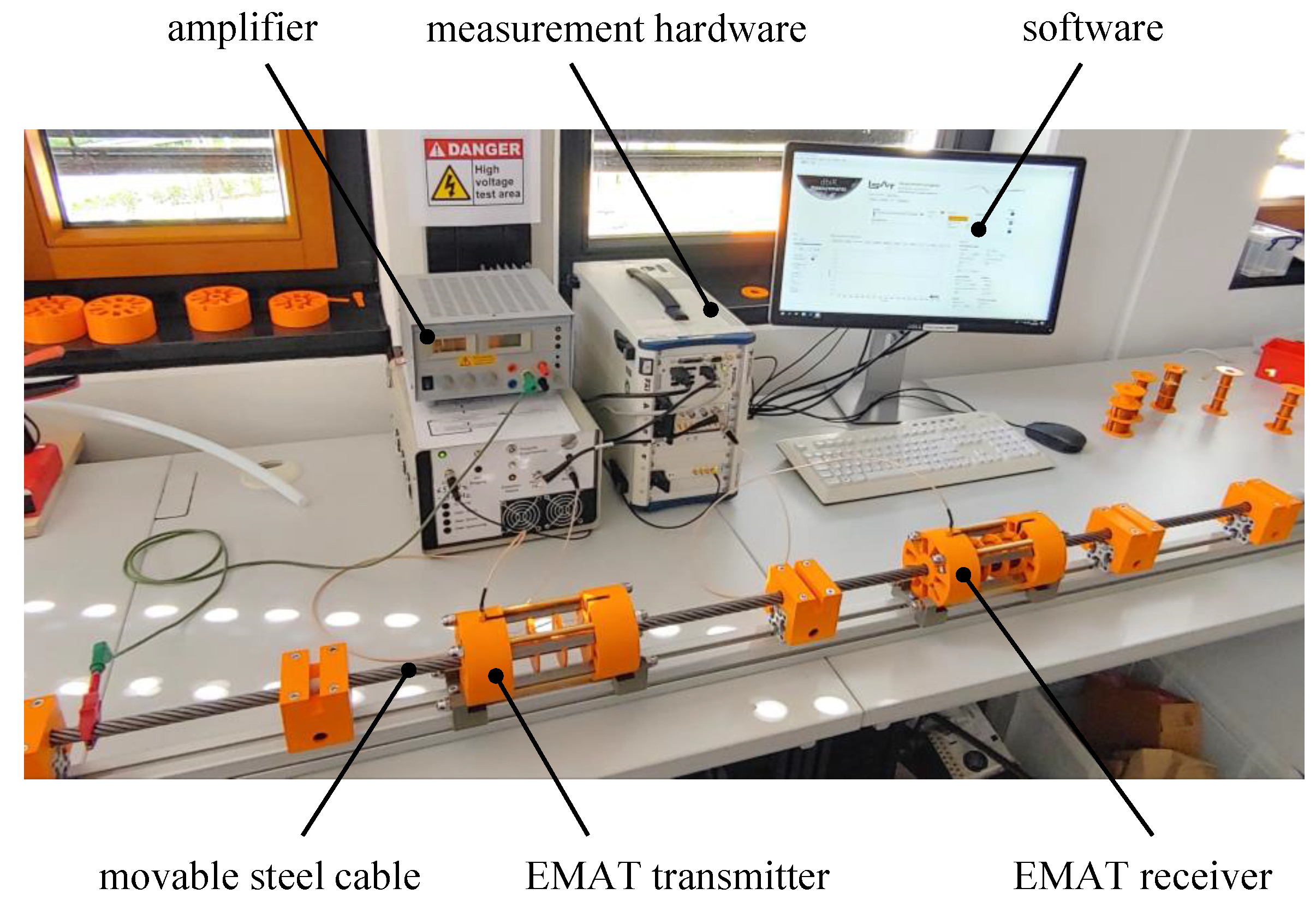 Sensors 24 07114 g007