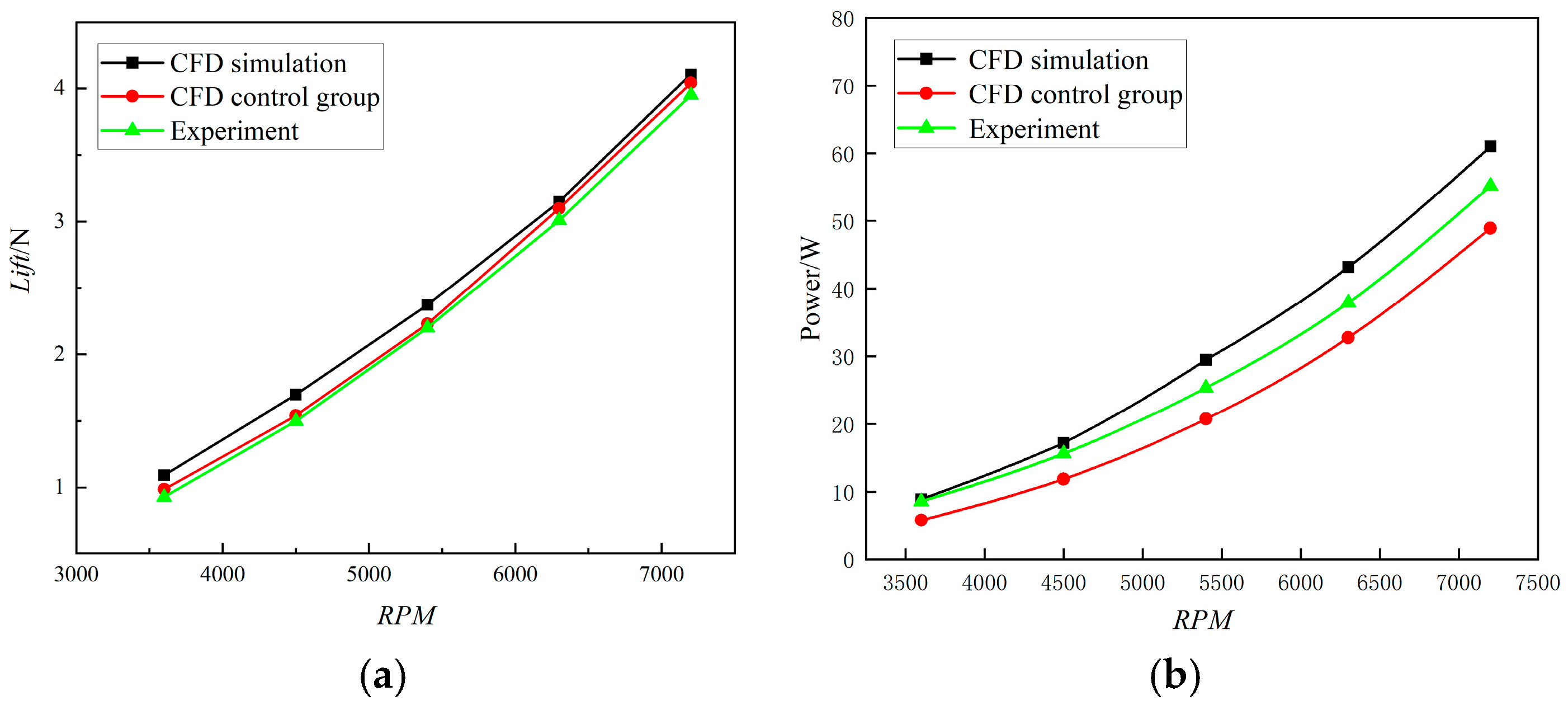 Sensors 24 07115 g005