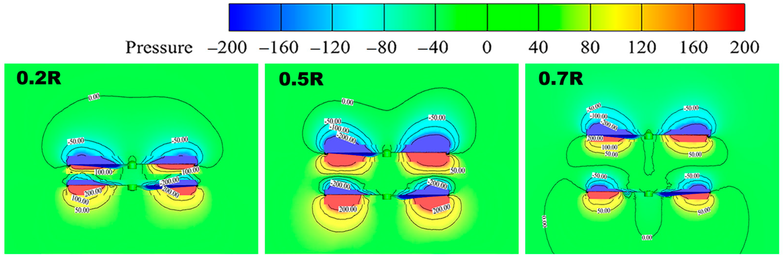 Sensors 24 07115 g011