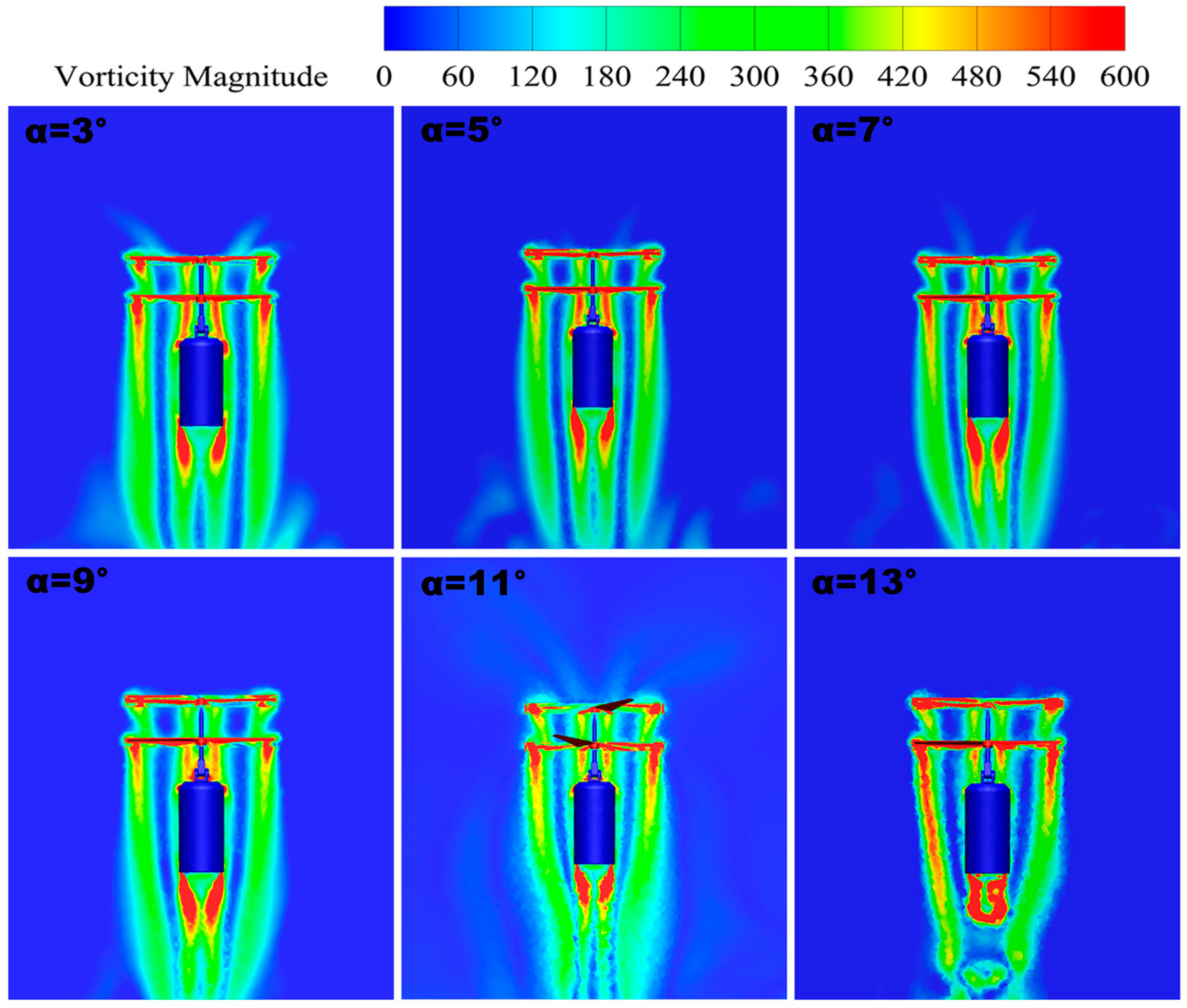 Sensors 24 07115 g014