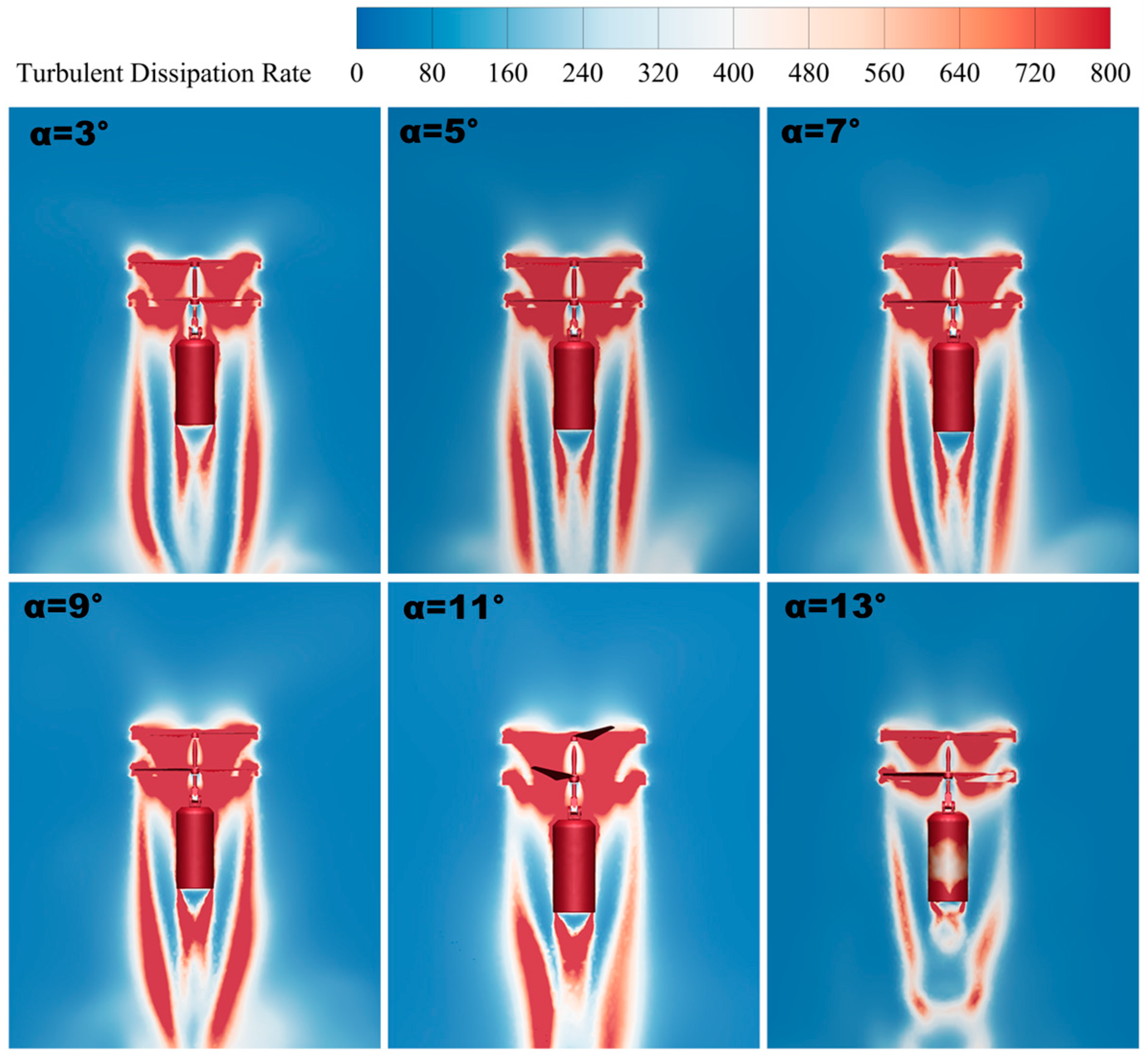 Sensors 24 07115 g015