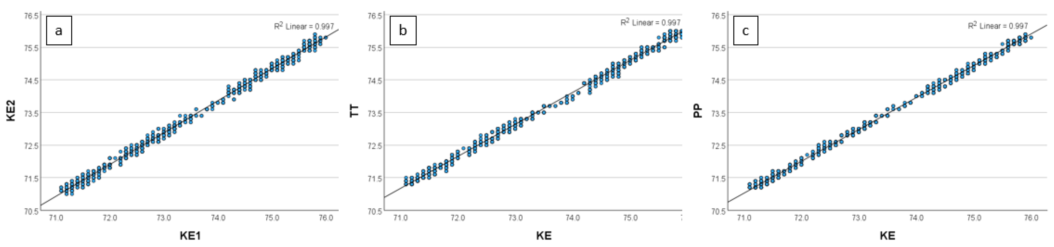 Sensors 24 07117 g003