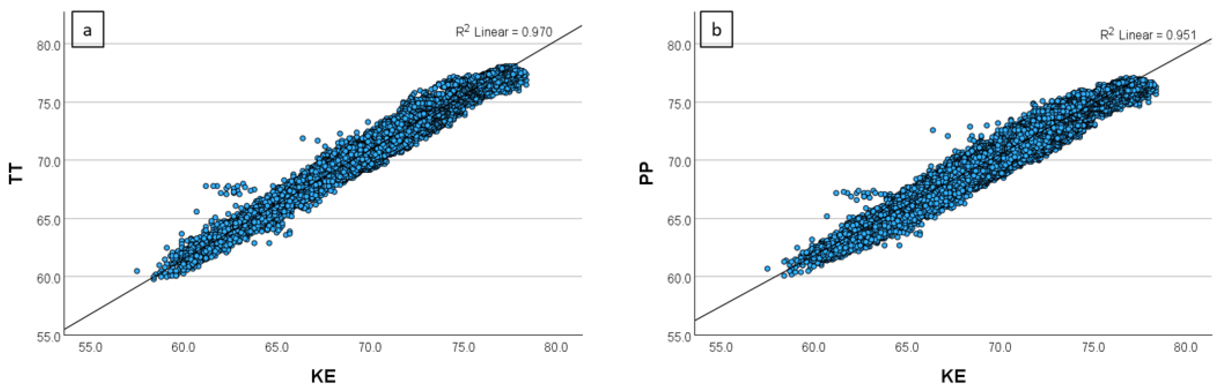 Sensors 24 07117 g004