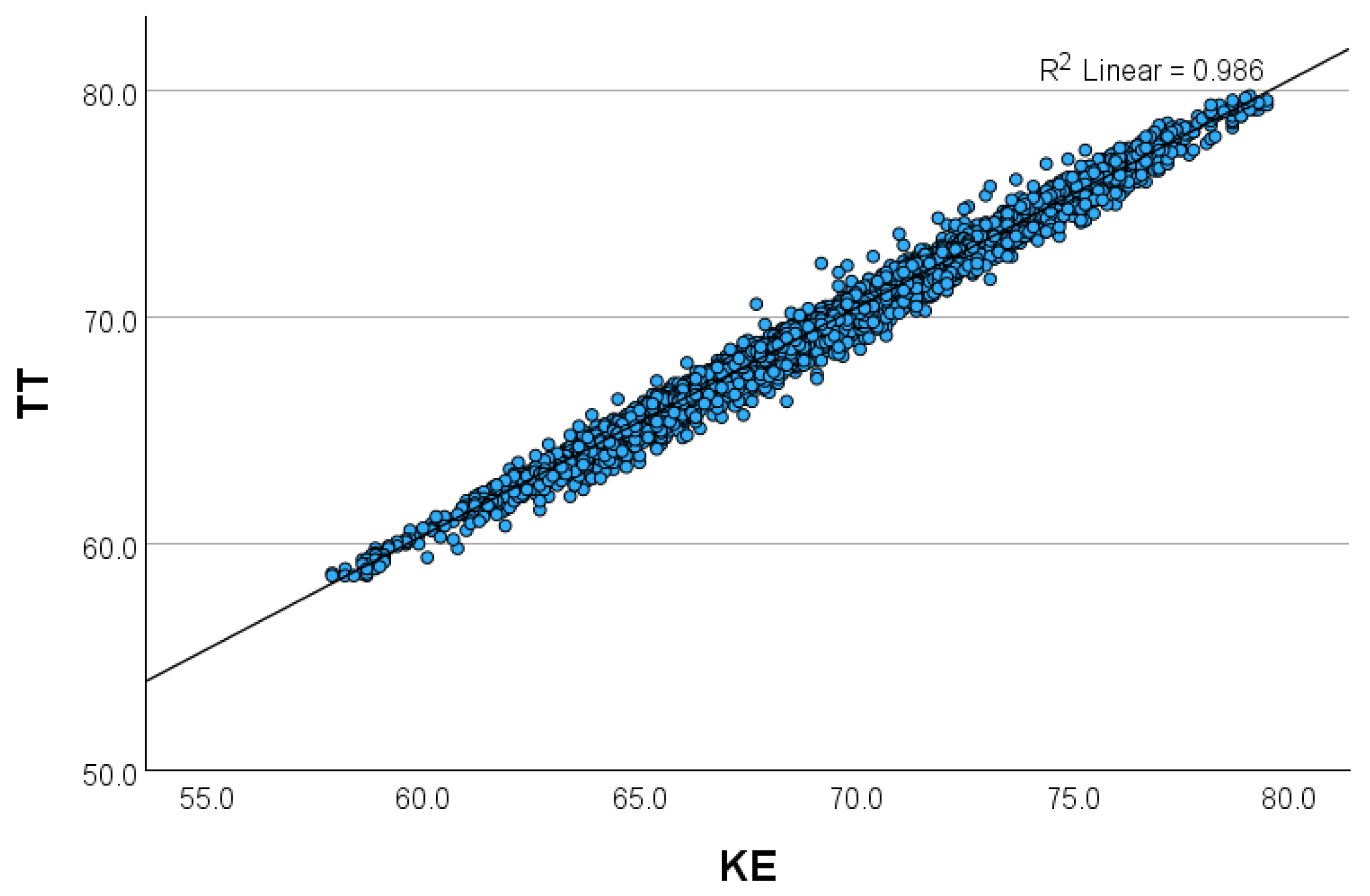 Sensors 24 07117 g005
