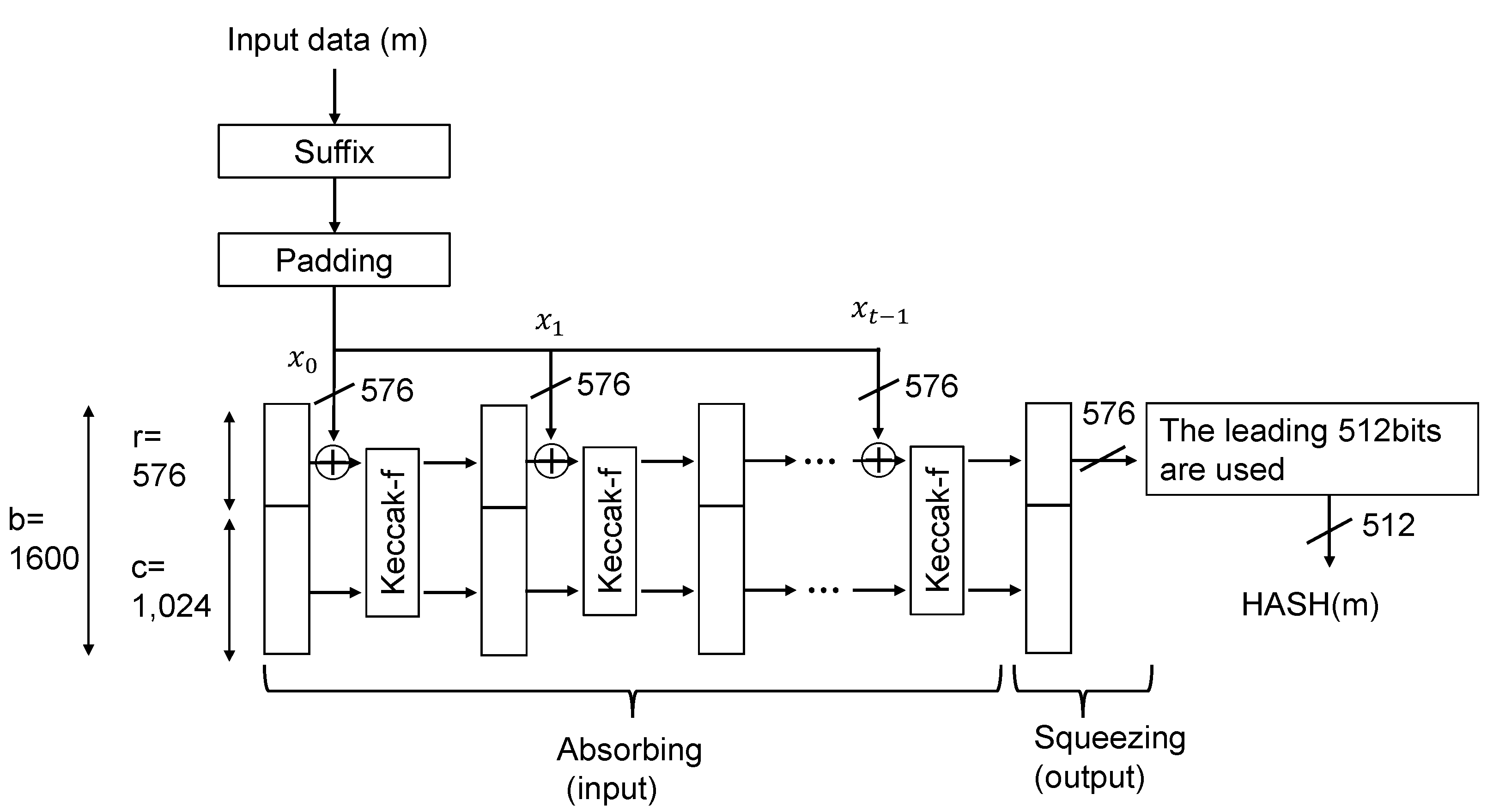 Sensors 24 07121 g010