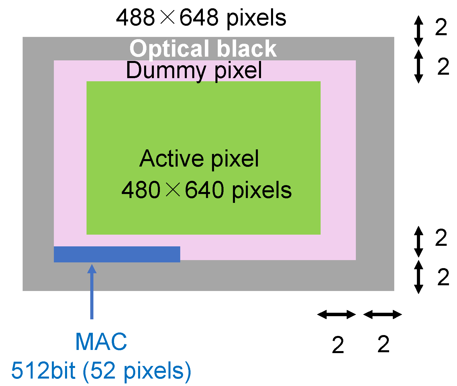 Sensors 24 07121 g016