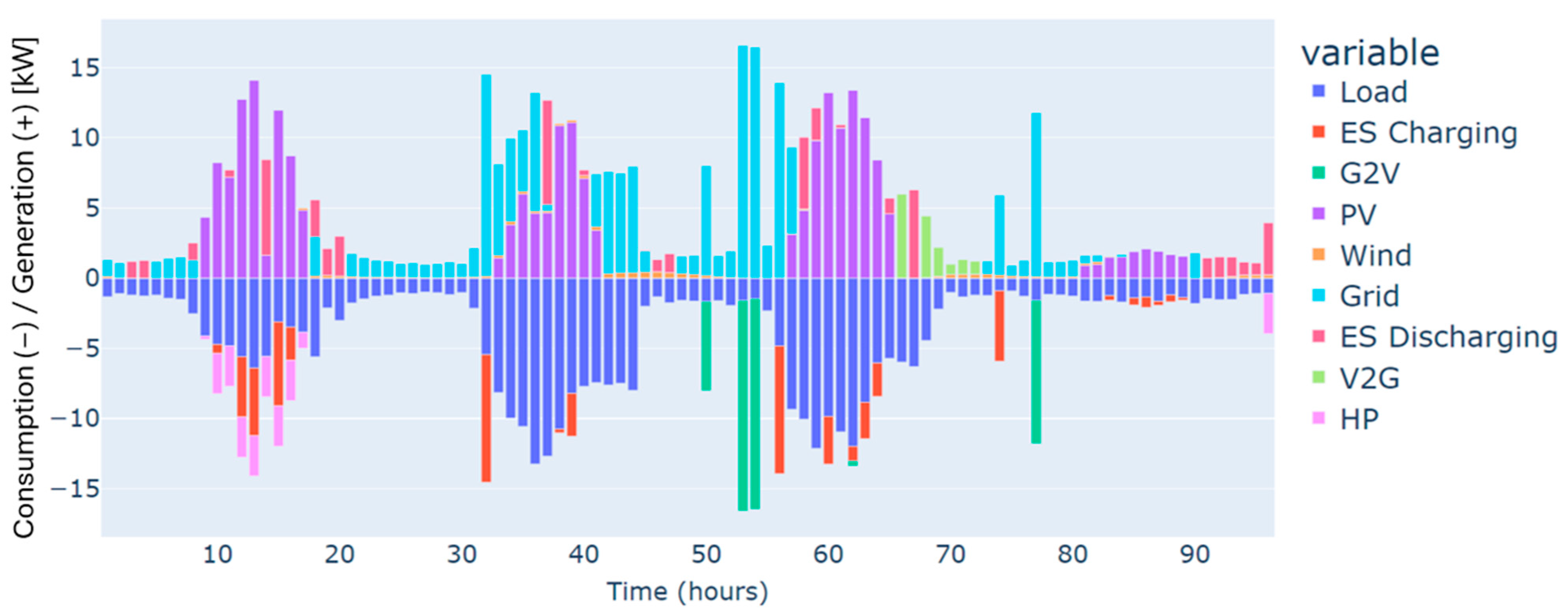 Sensors 24 07122 g007