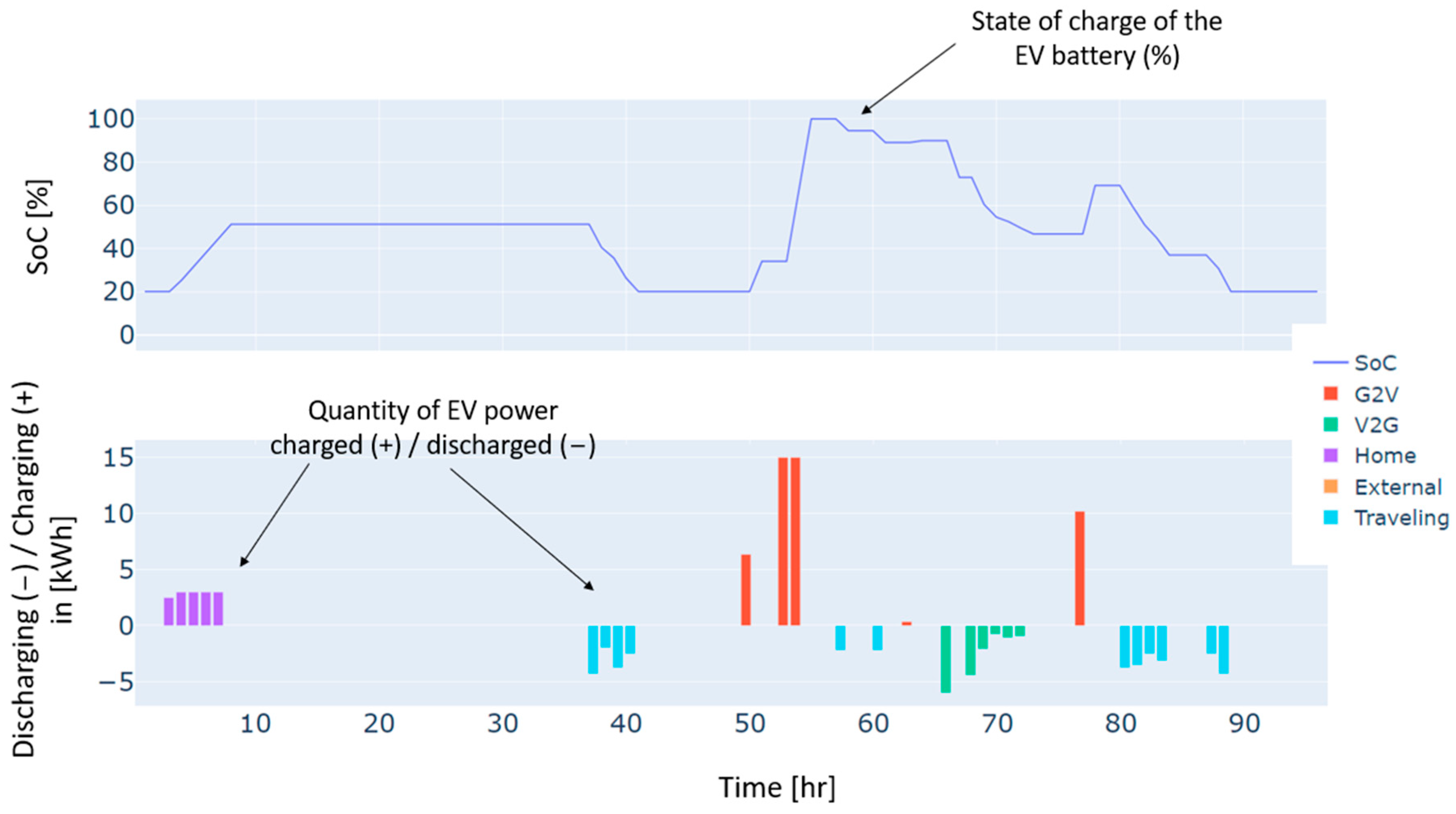 Sensors 24 07122 g008