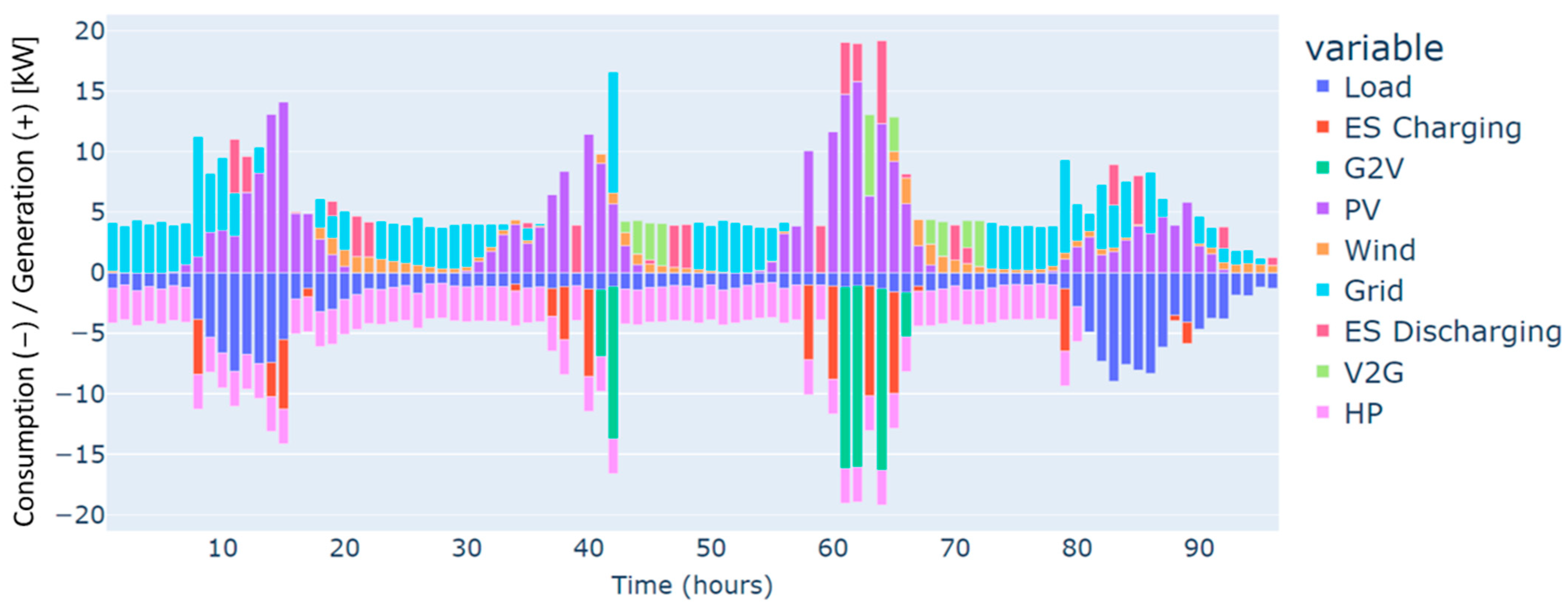 Sensors 24 07122 g011
