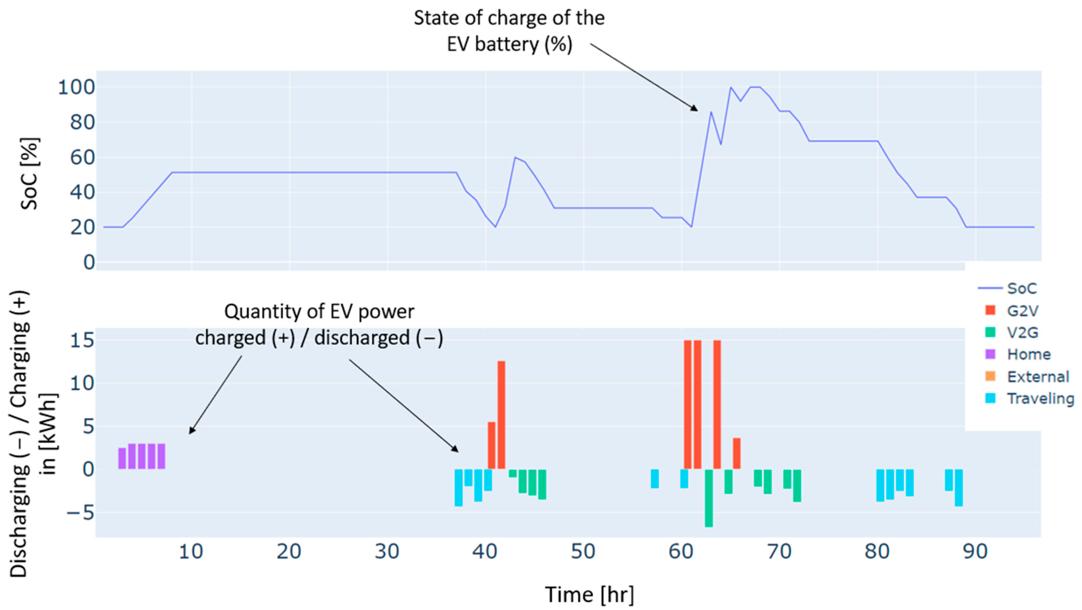 Sensors 24 07122 g012