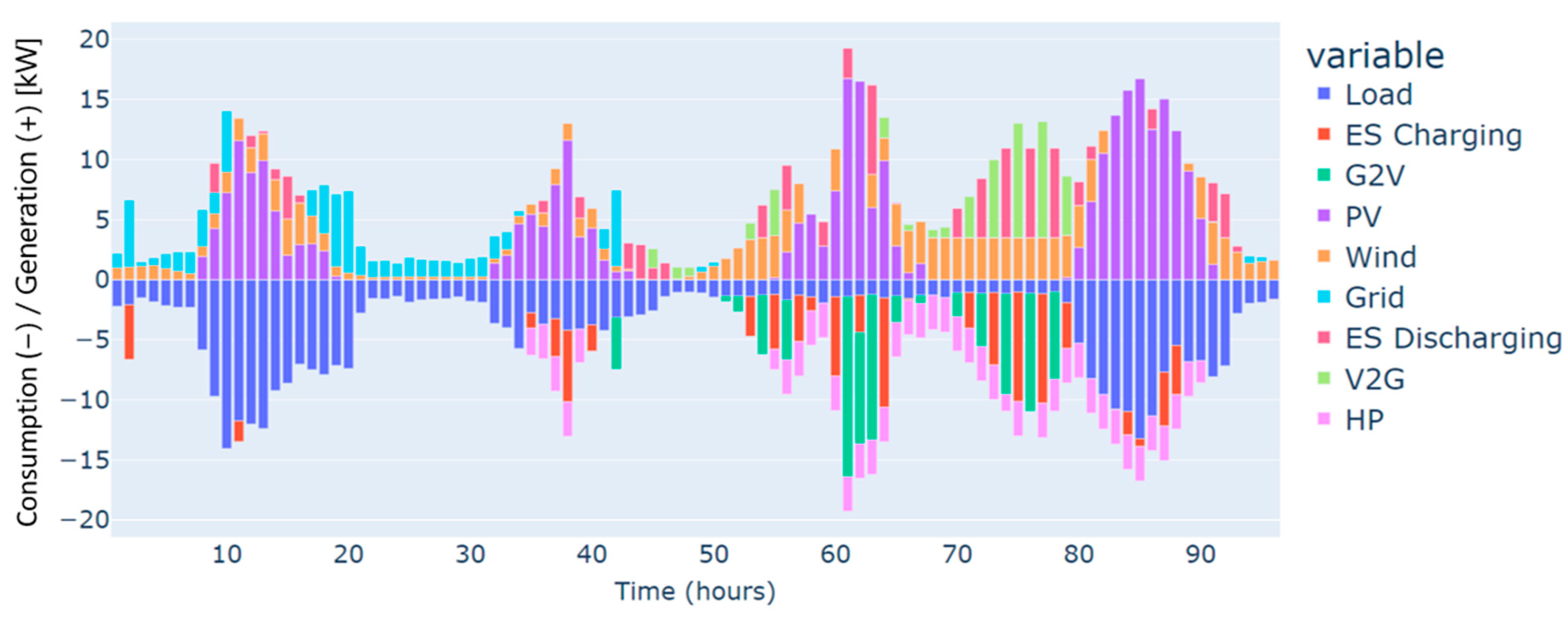 Sensors 24 07122 g015