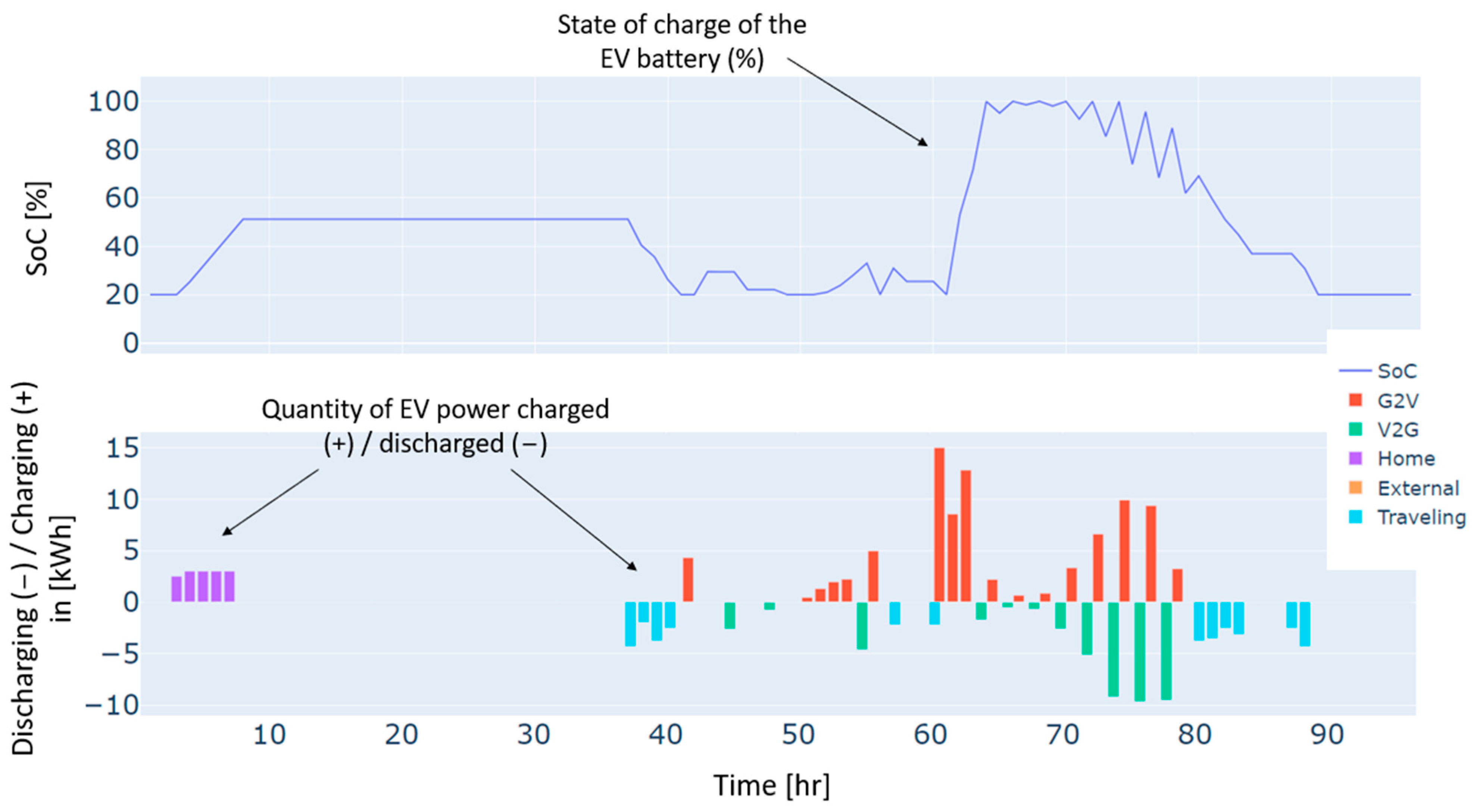 Sensors 24 07122 g016