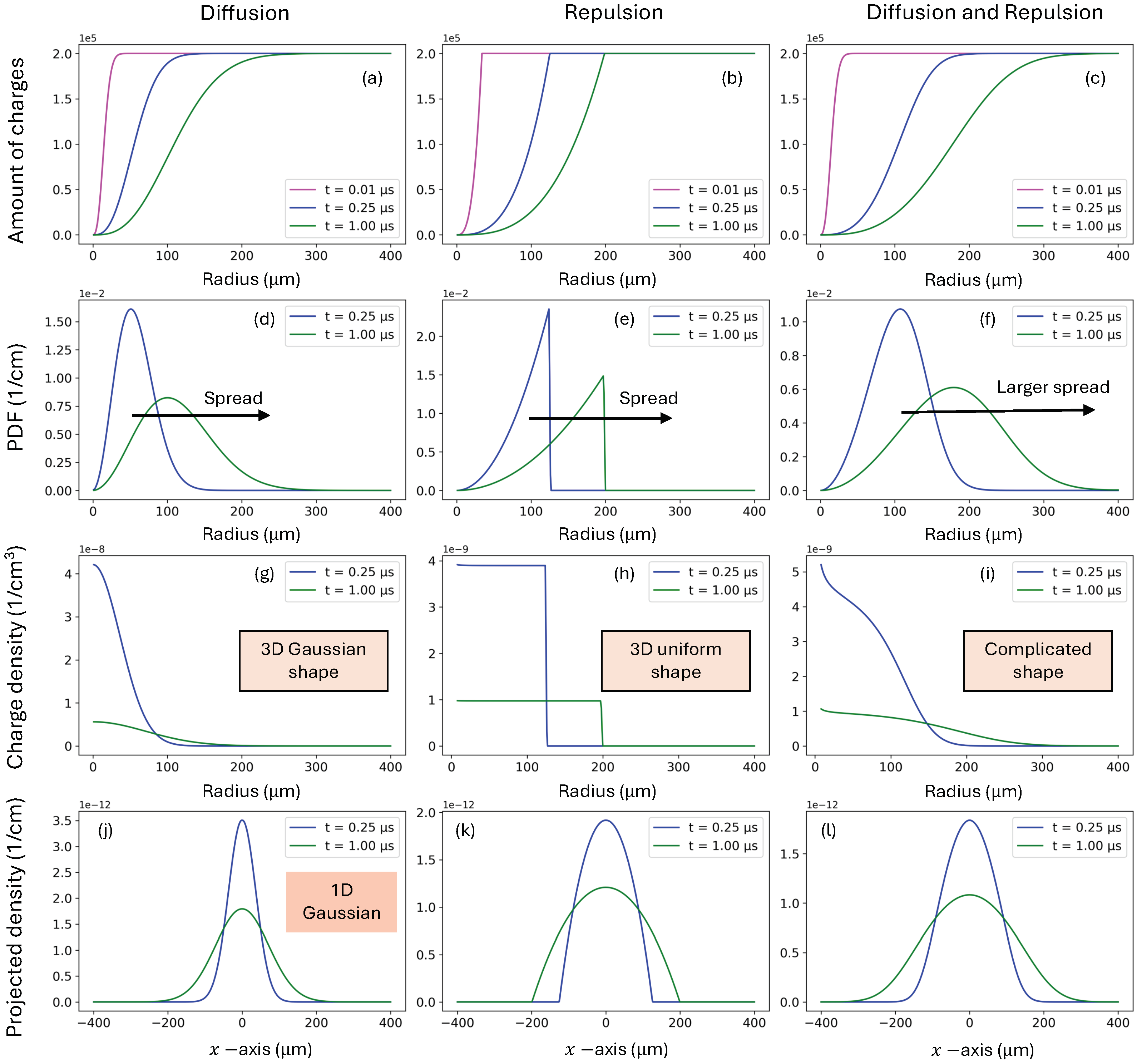 Sensors 24 07123 g002