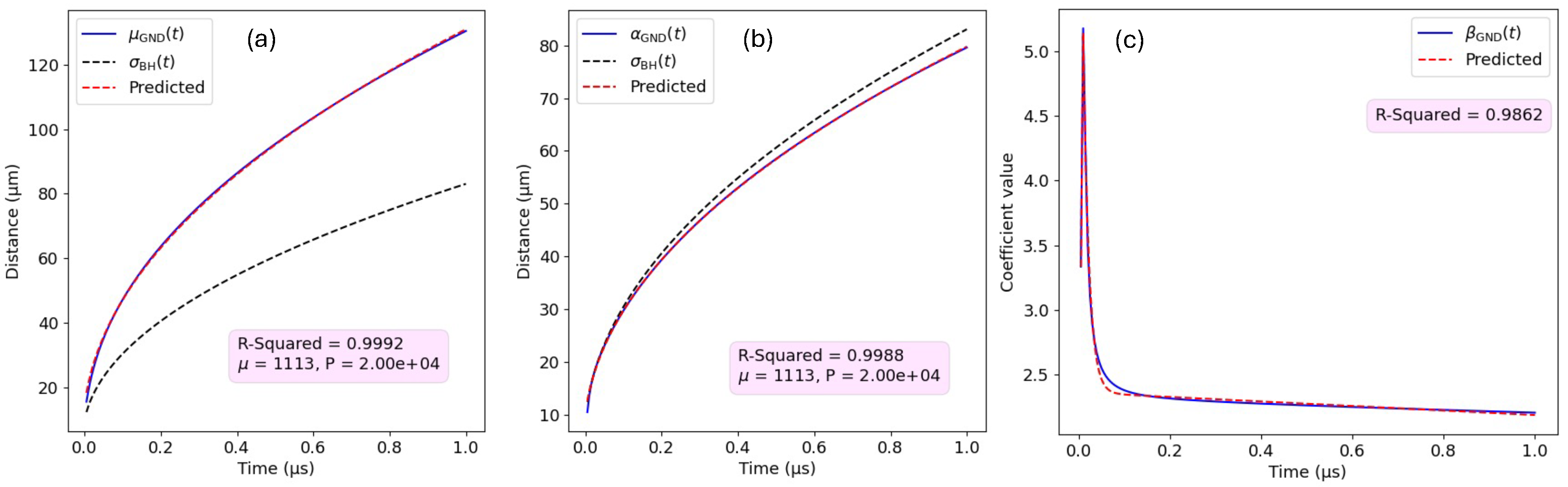 Sensors 24 07123 g007