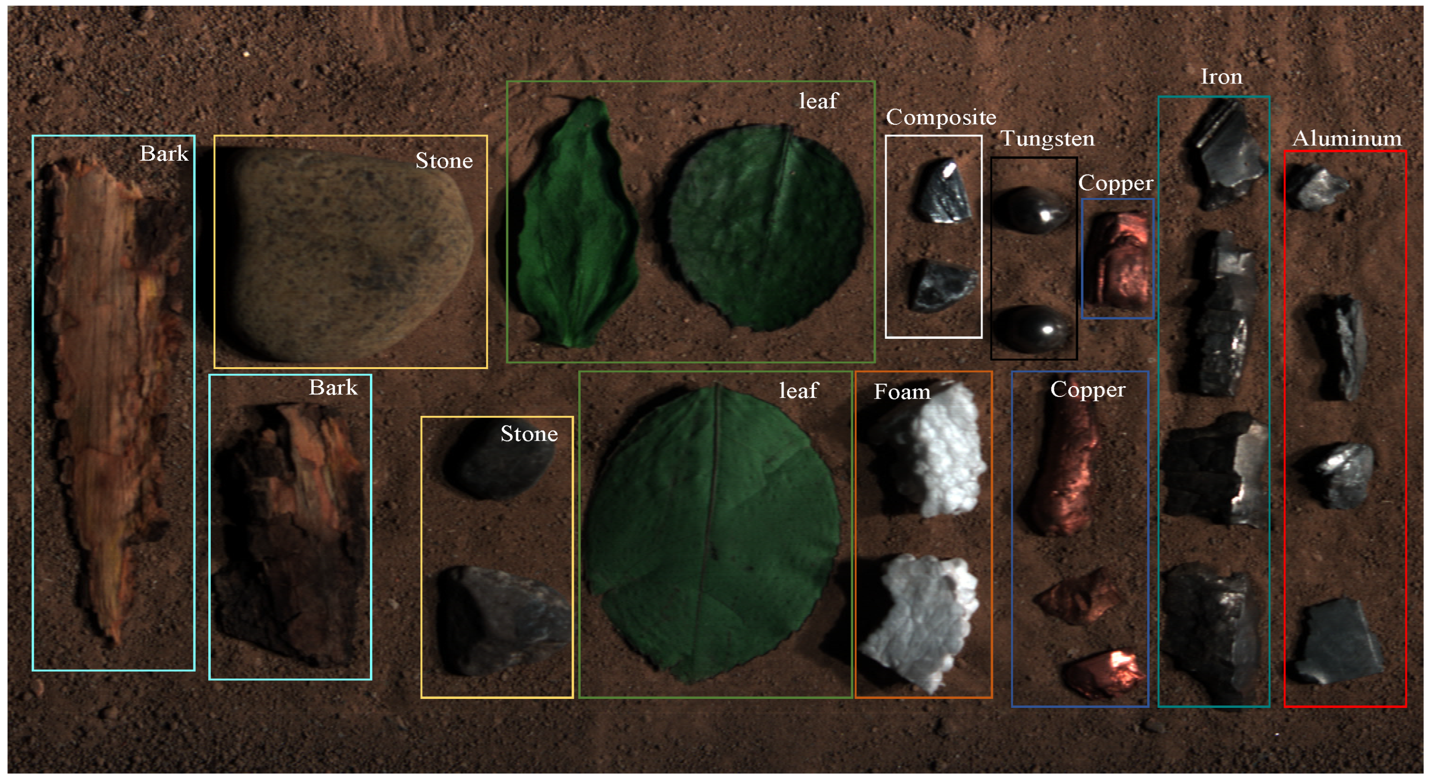 Sensors 24 07131 g010