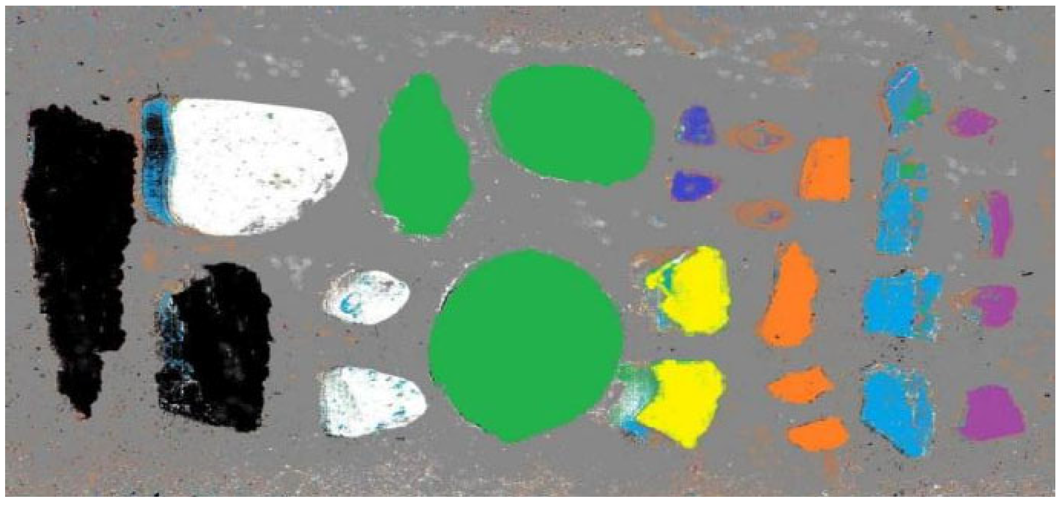 Sensors 24 07131 g015