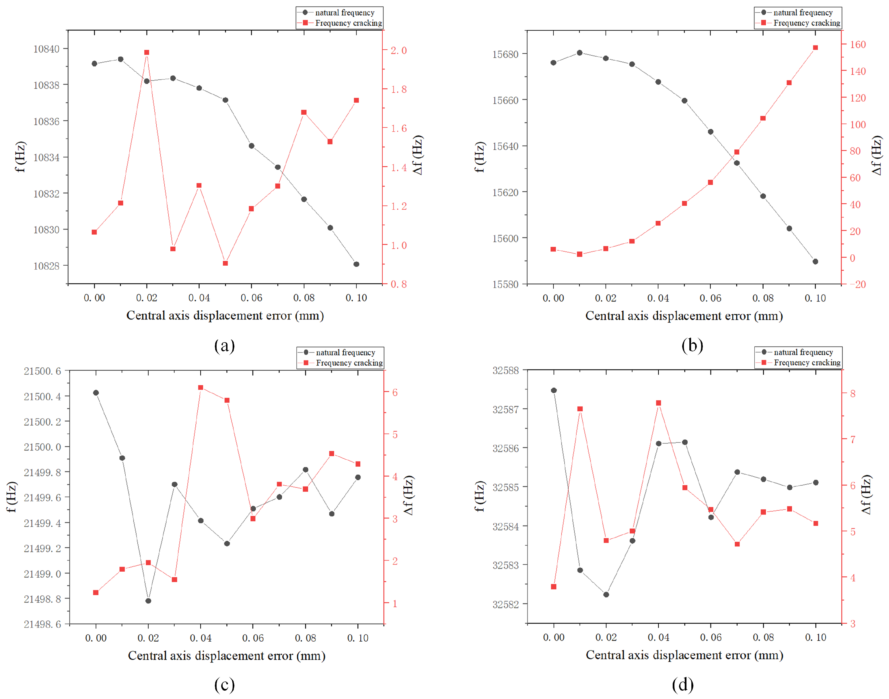 Sensors 24 07132 g019