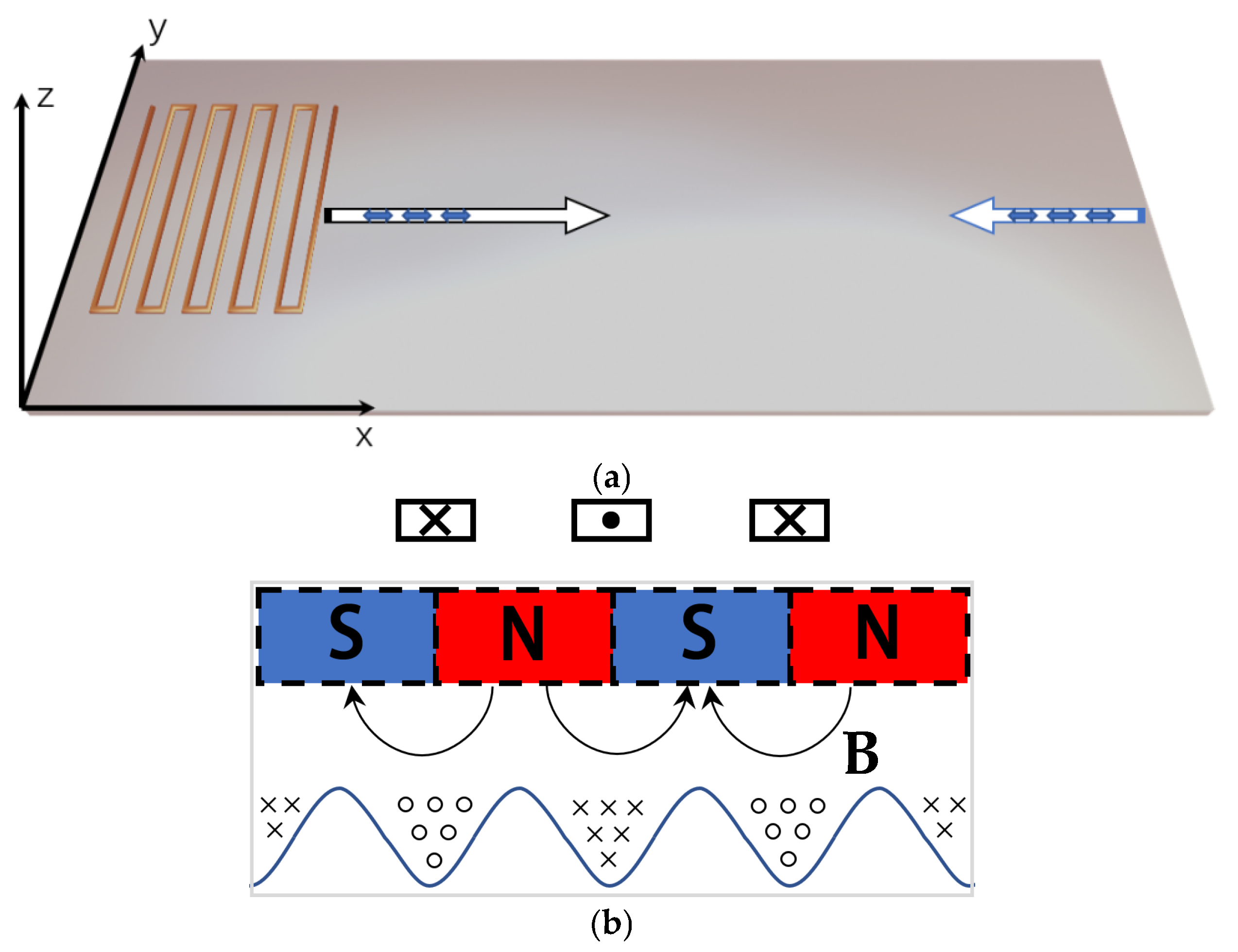 Sensors 24 07141 g002