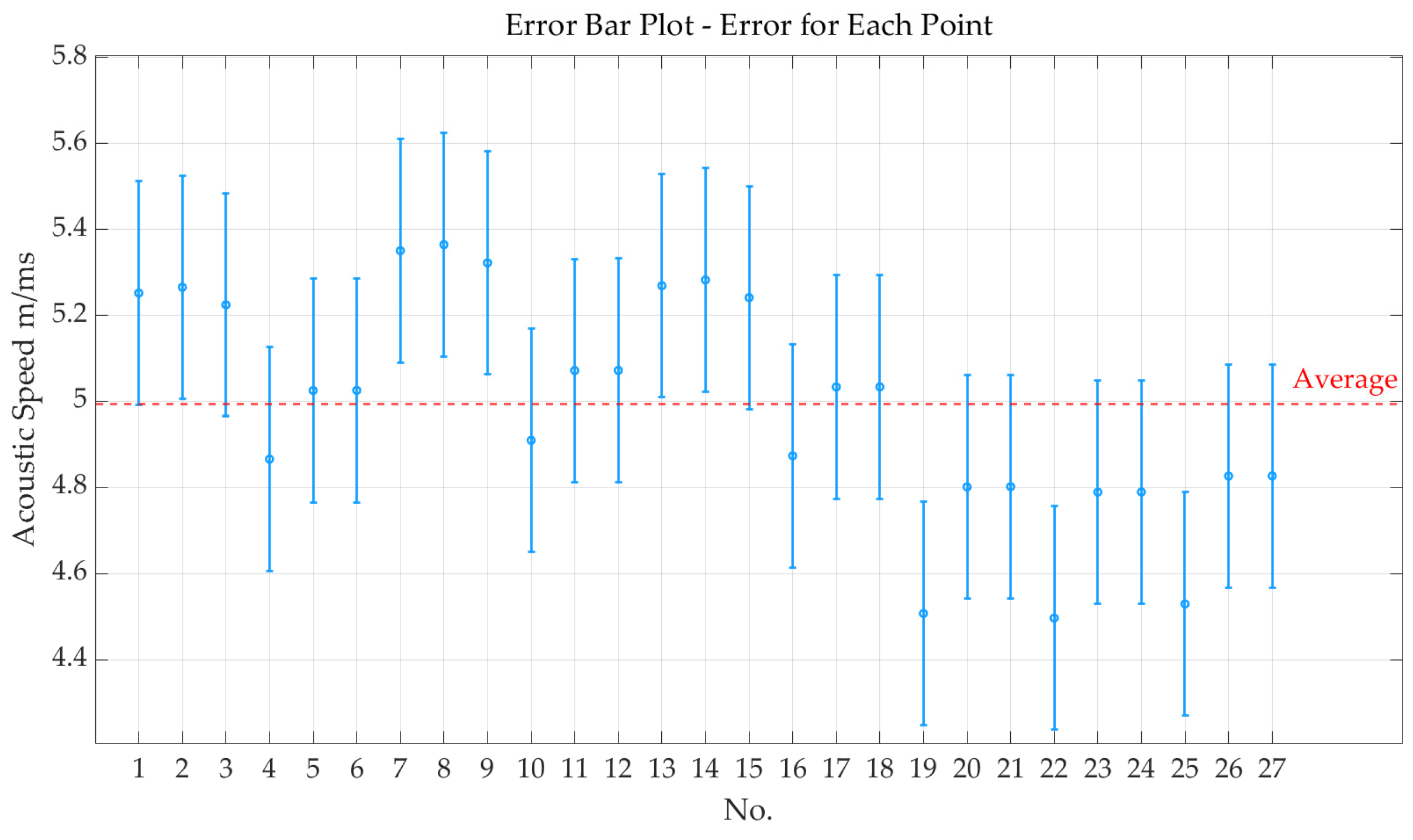 Sensors 24 07141 g010