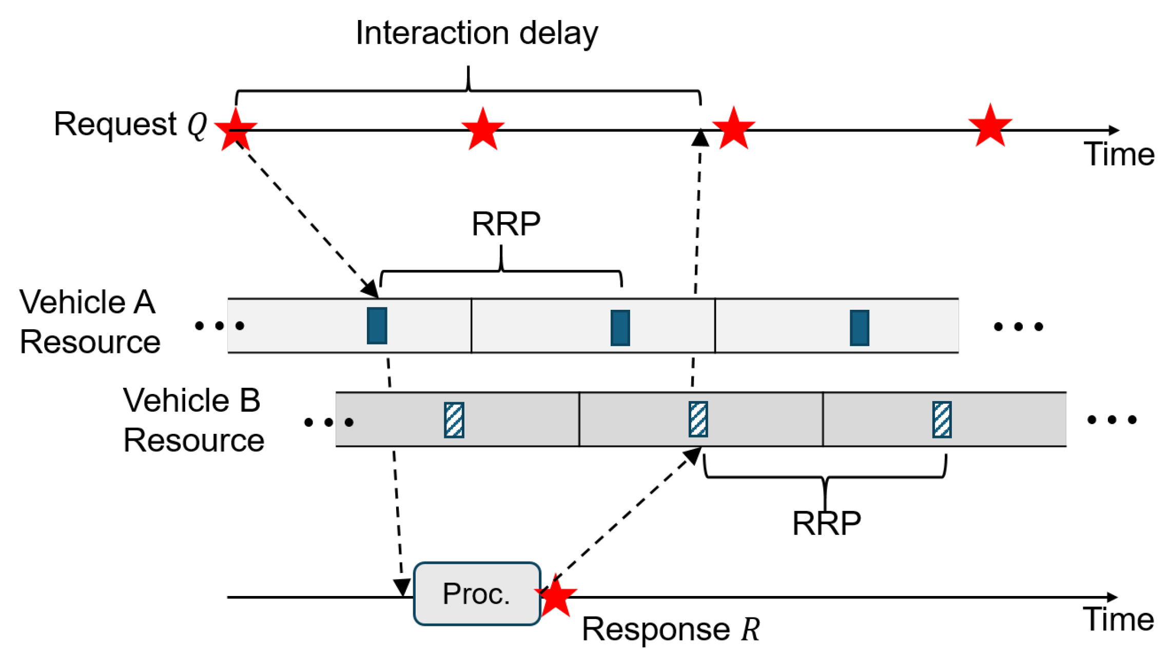Sensors 24 07142 g001