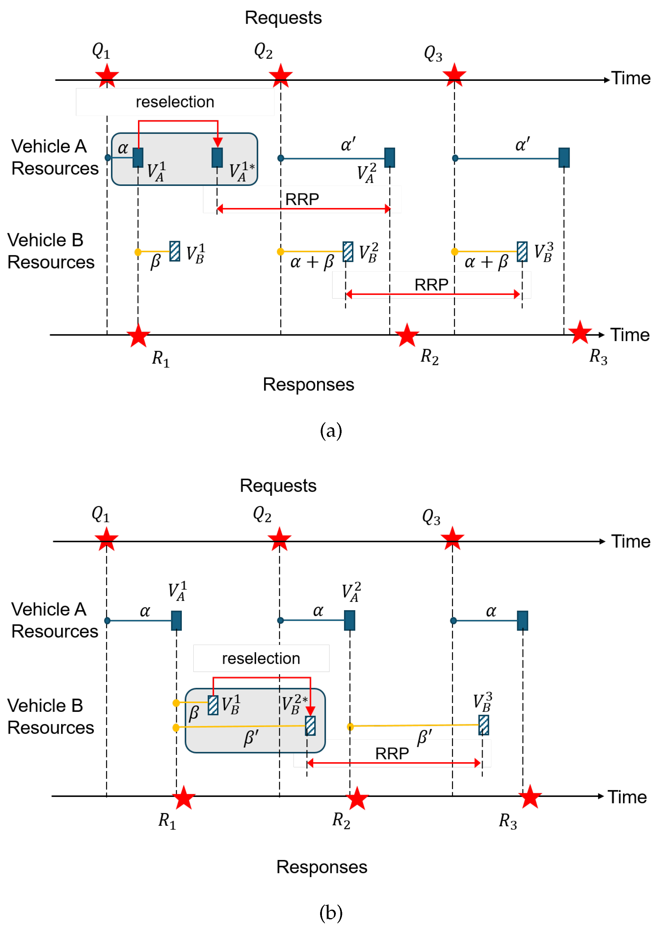 Sensors 24 07142 g005